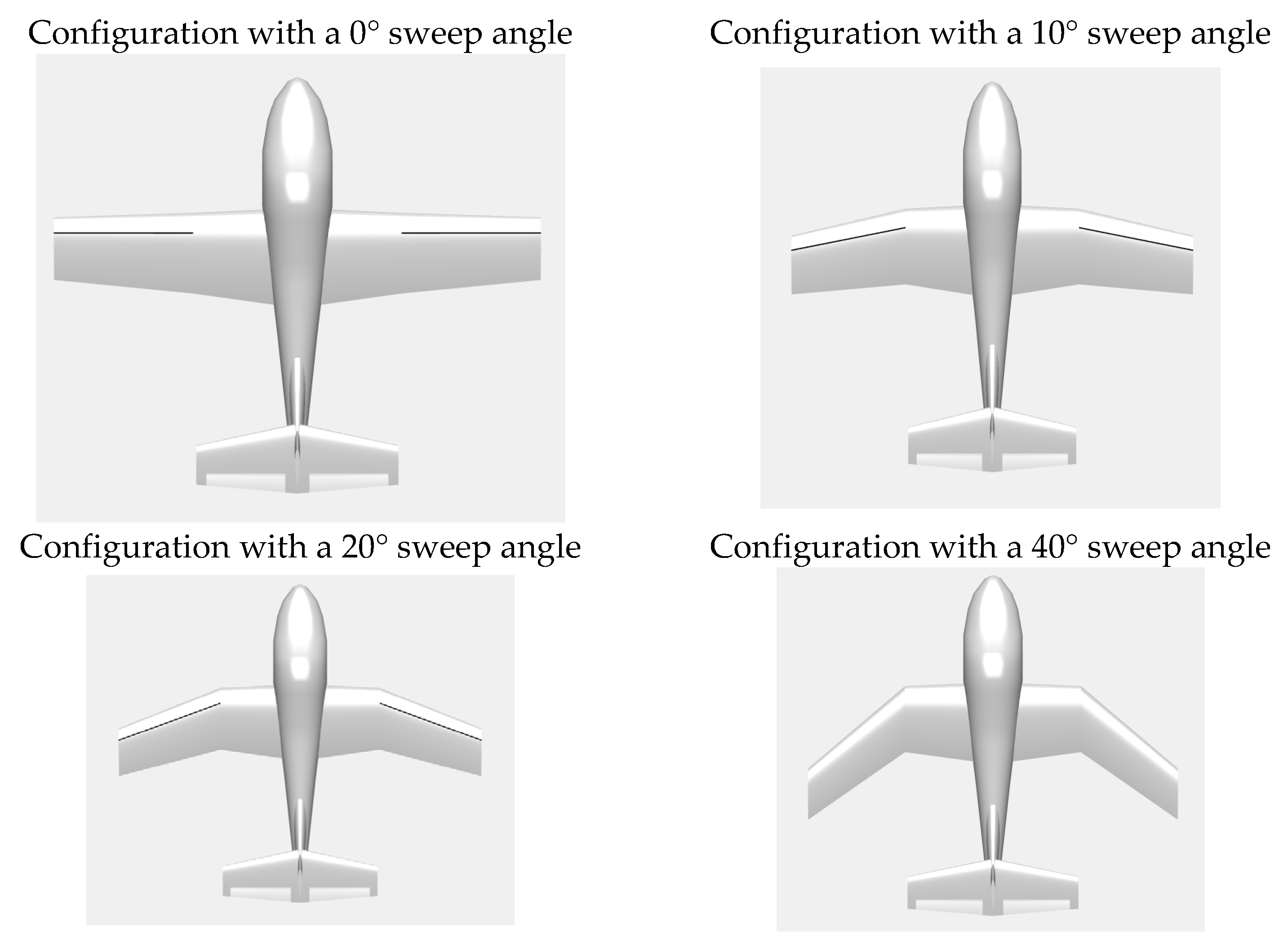 Symmetry 17 01516 g003b