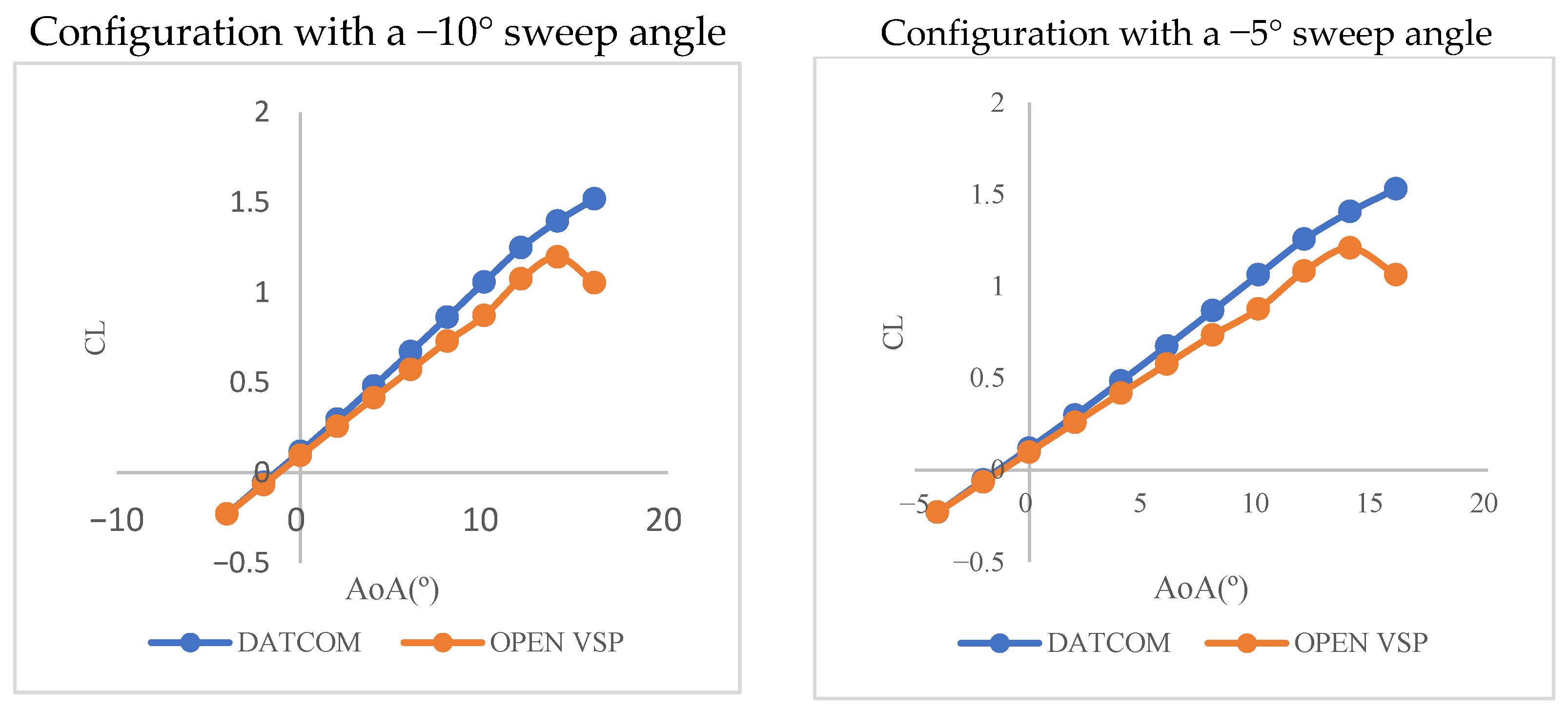 Symmetry 17 01516 g006a