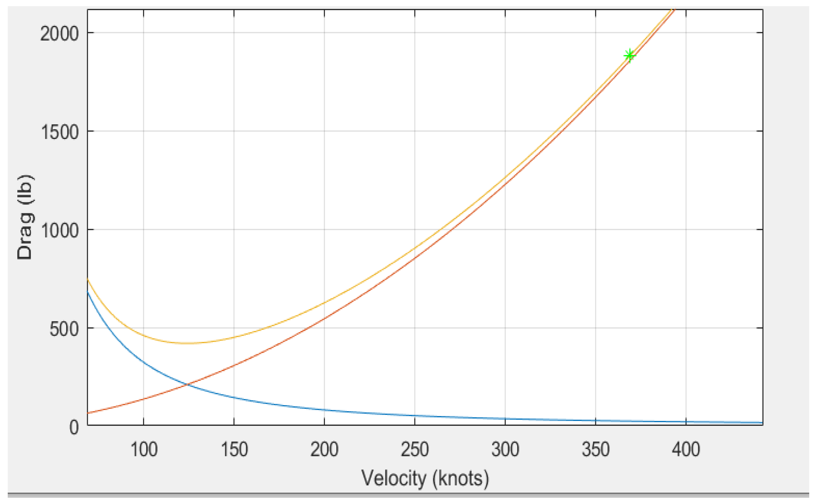 Symmetry 17 01516 g008