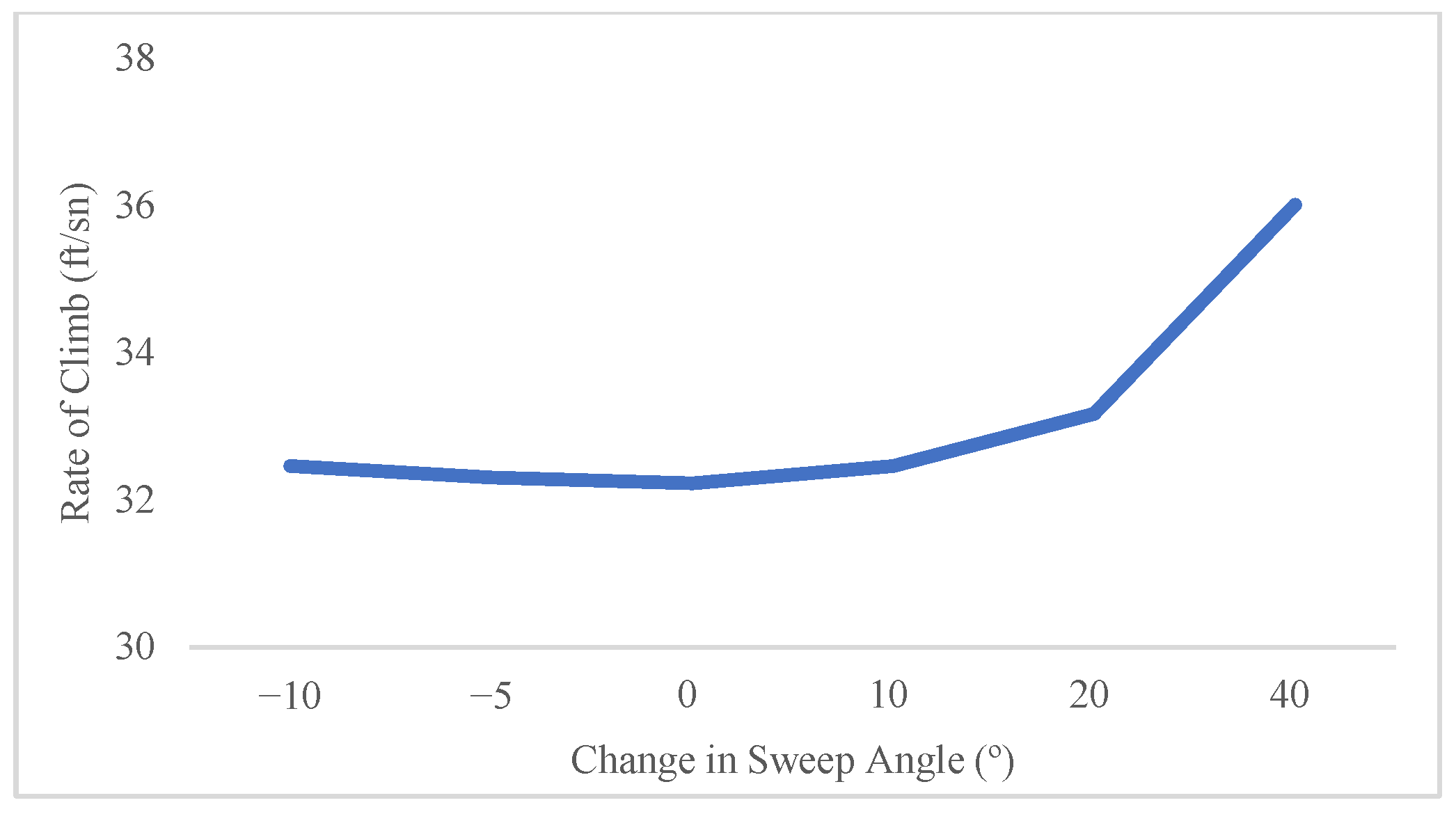 Symmetry 17 01516 g010