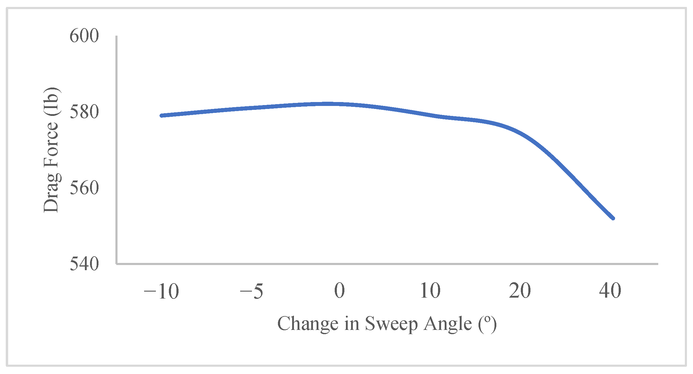 Symmetry 17 01516 g012