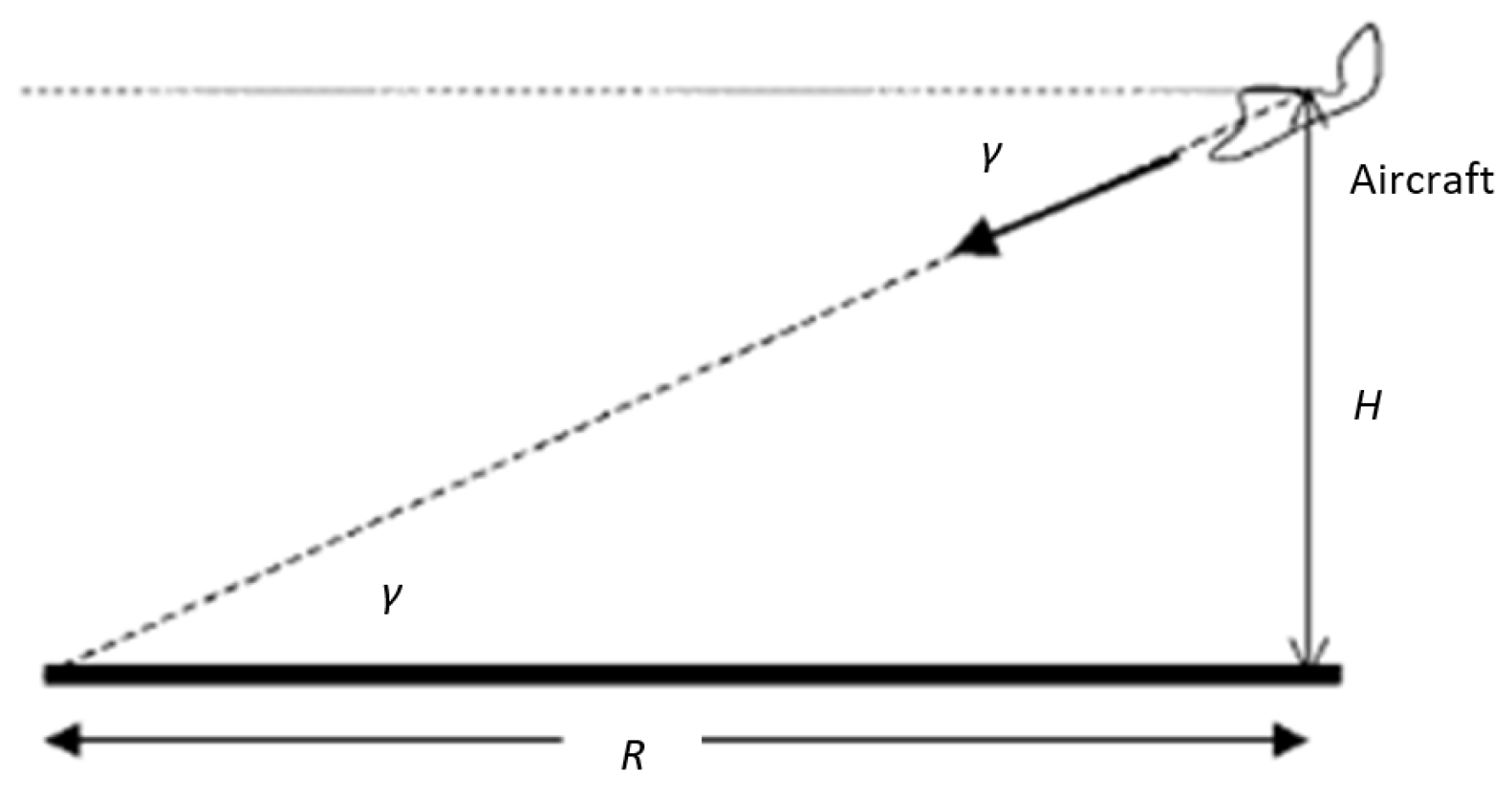 Symmetry 17 01516 g016