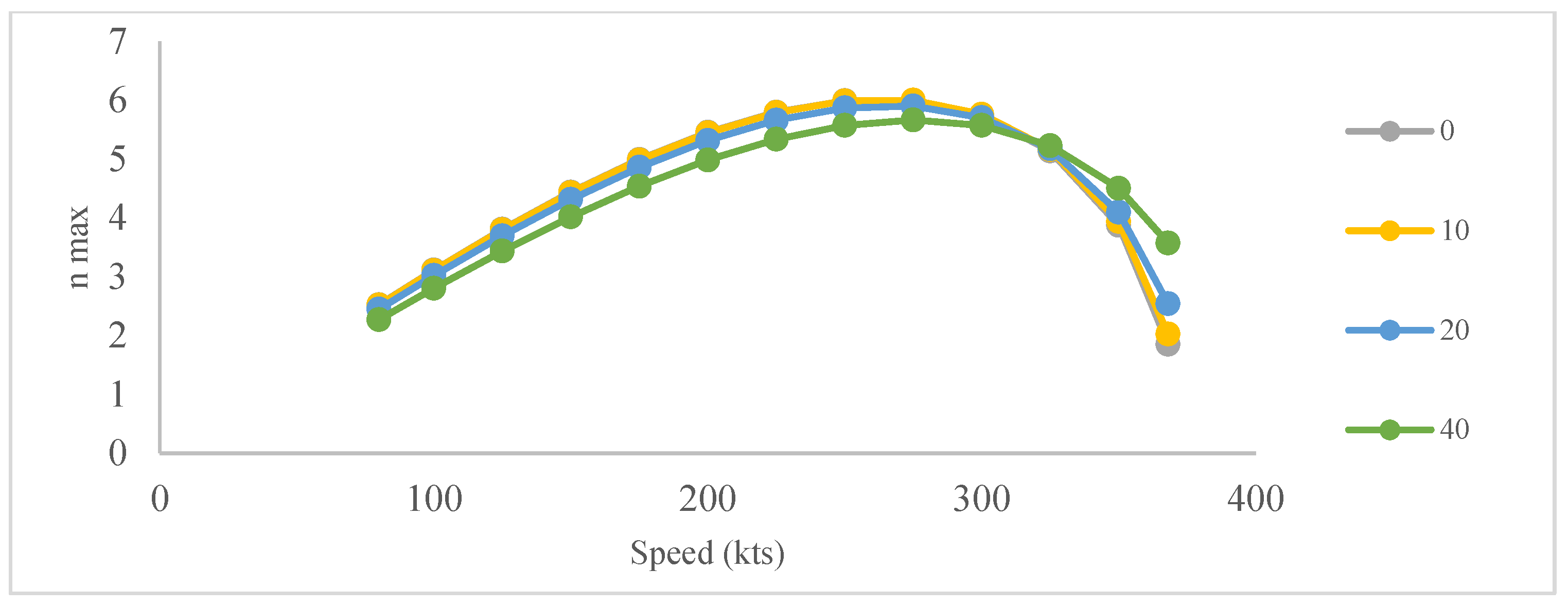Symmetry 17 01516 g022