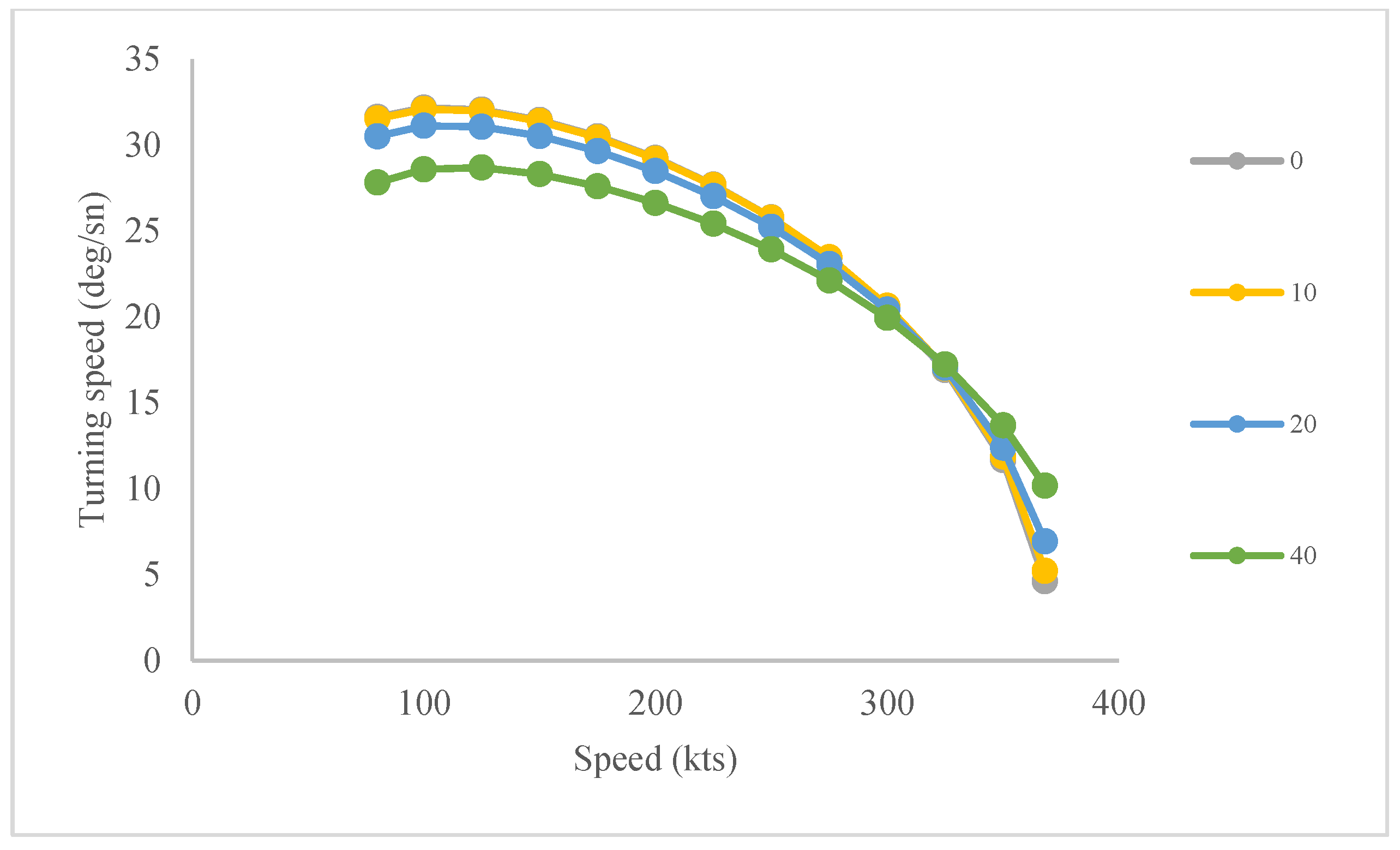 Symmetry 17 01516 g025
