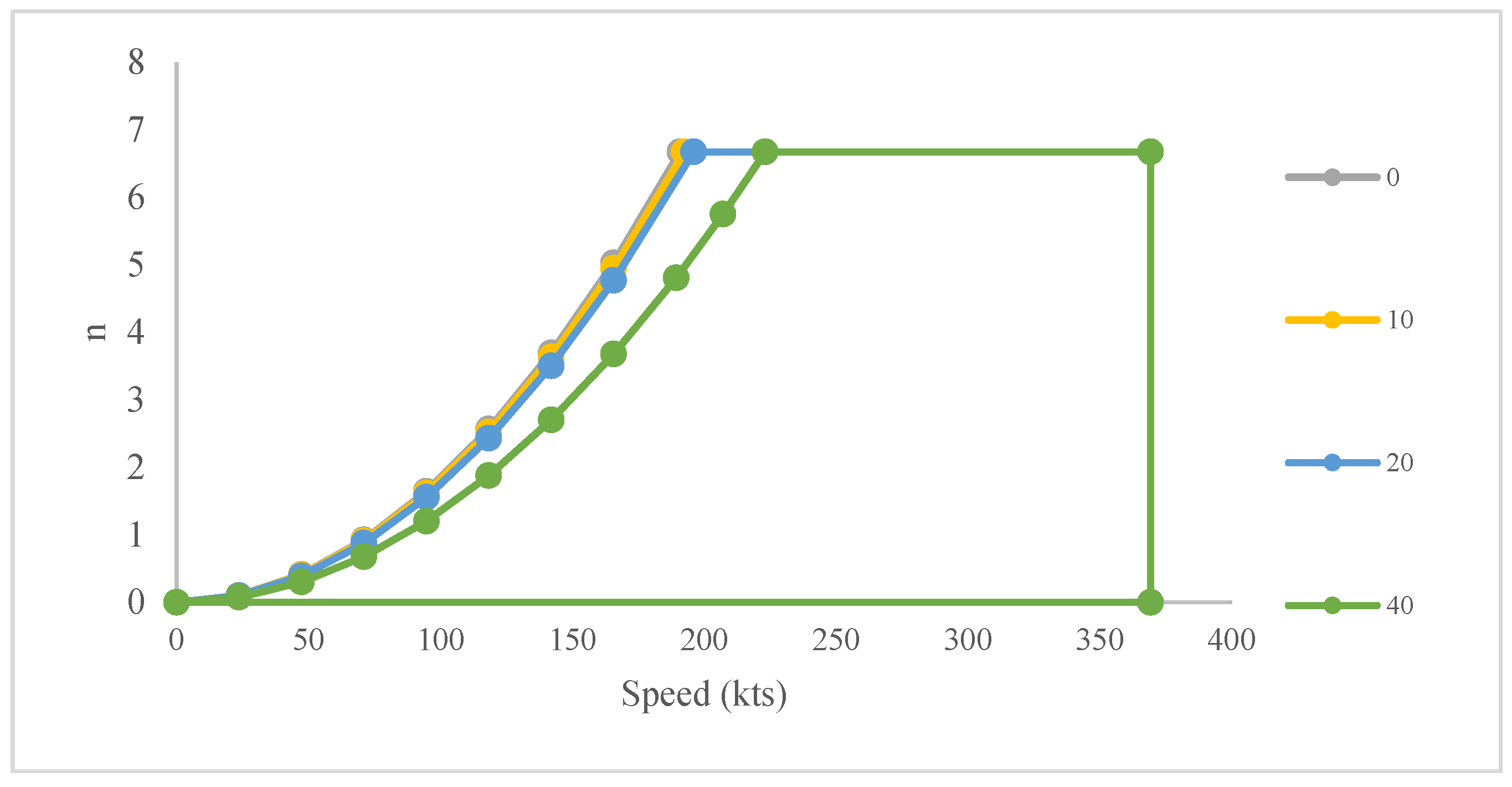 Symmetry 17 01516 g028
