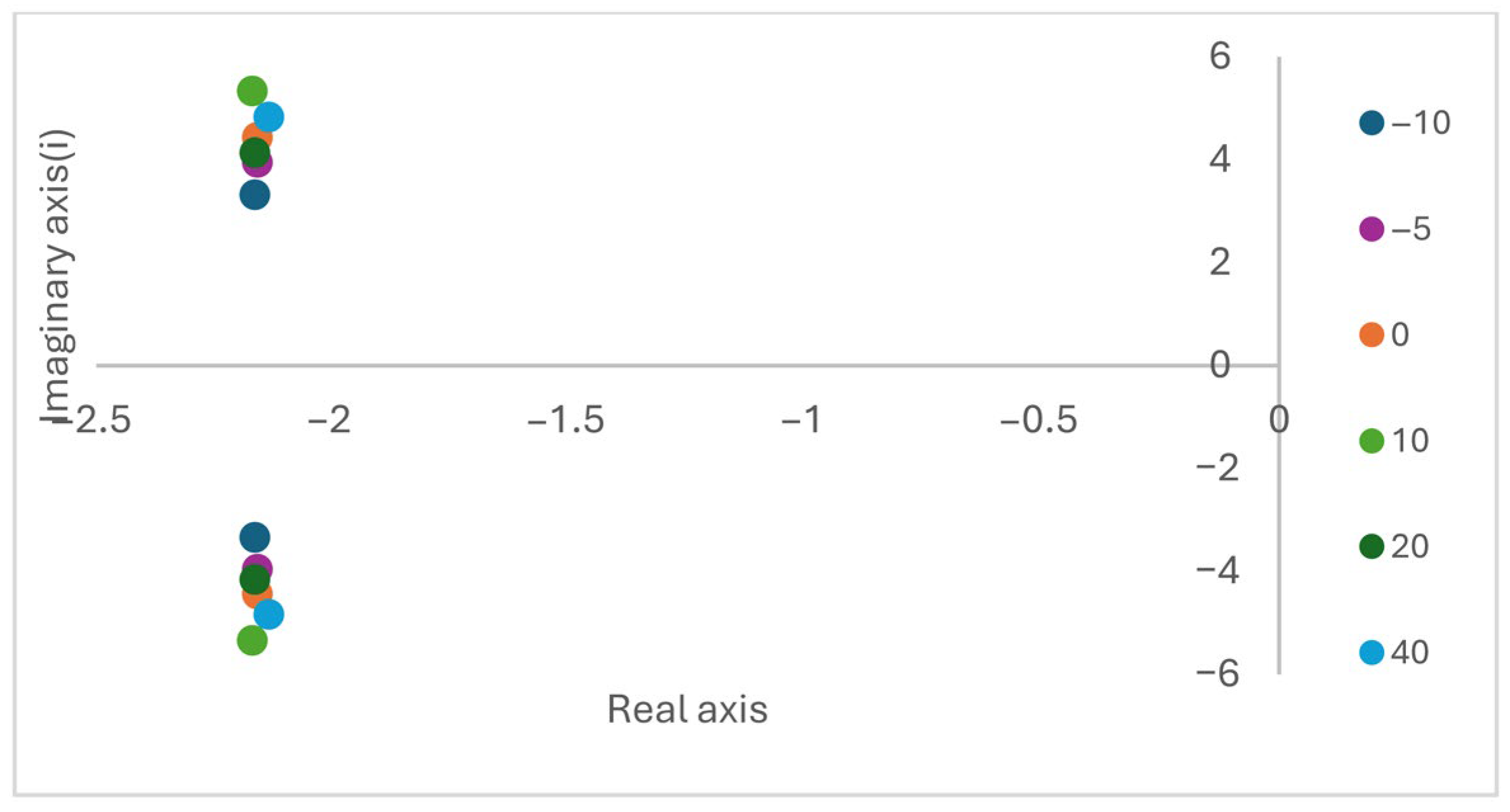 Symmetry 17 01516 g035