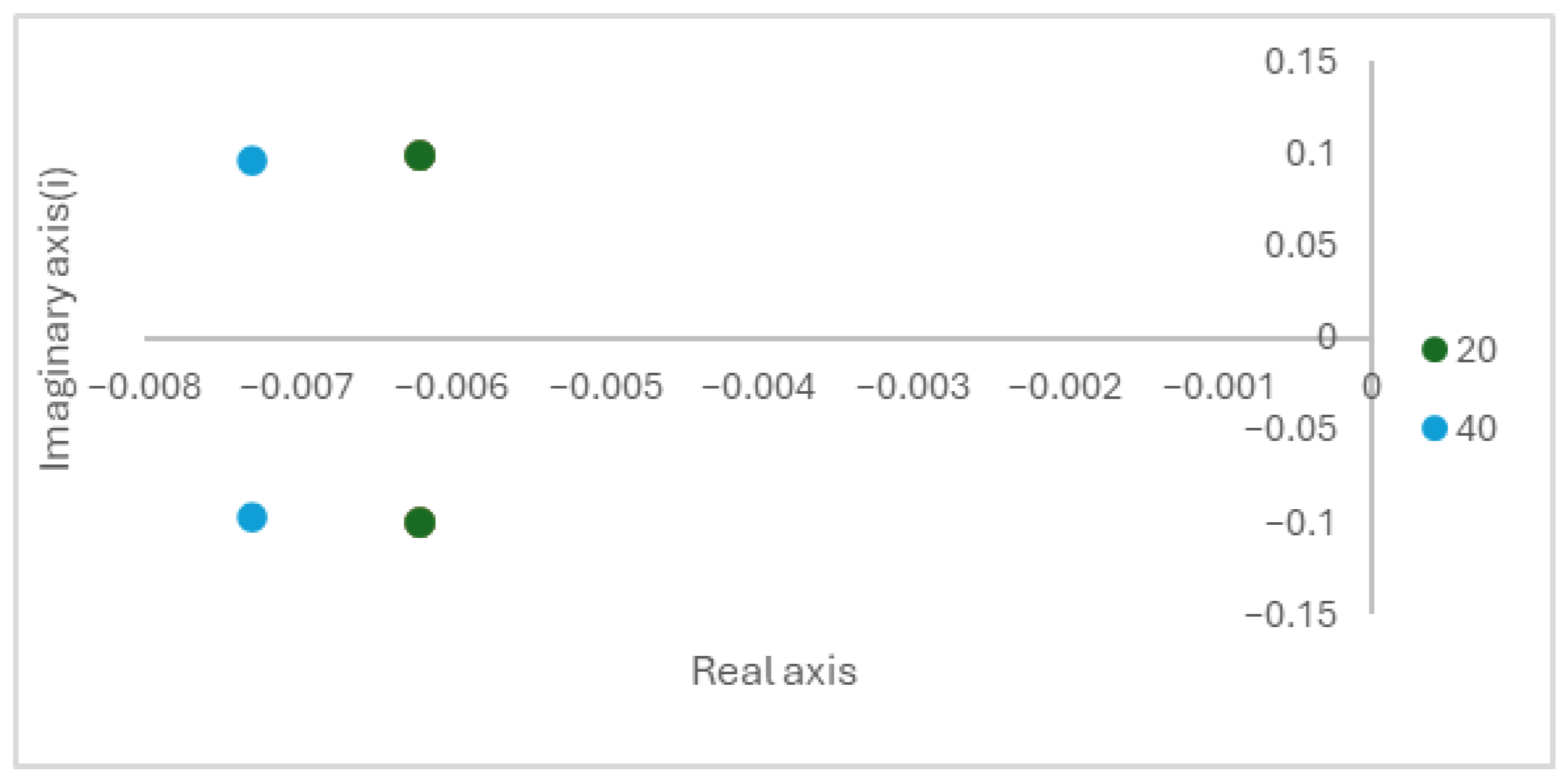 Symmetry 17 01516 g036