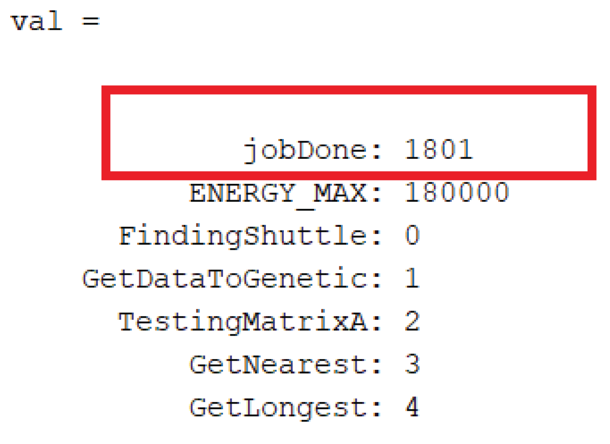 Symmetry 17 01518 g011