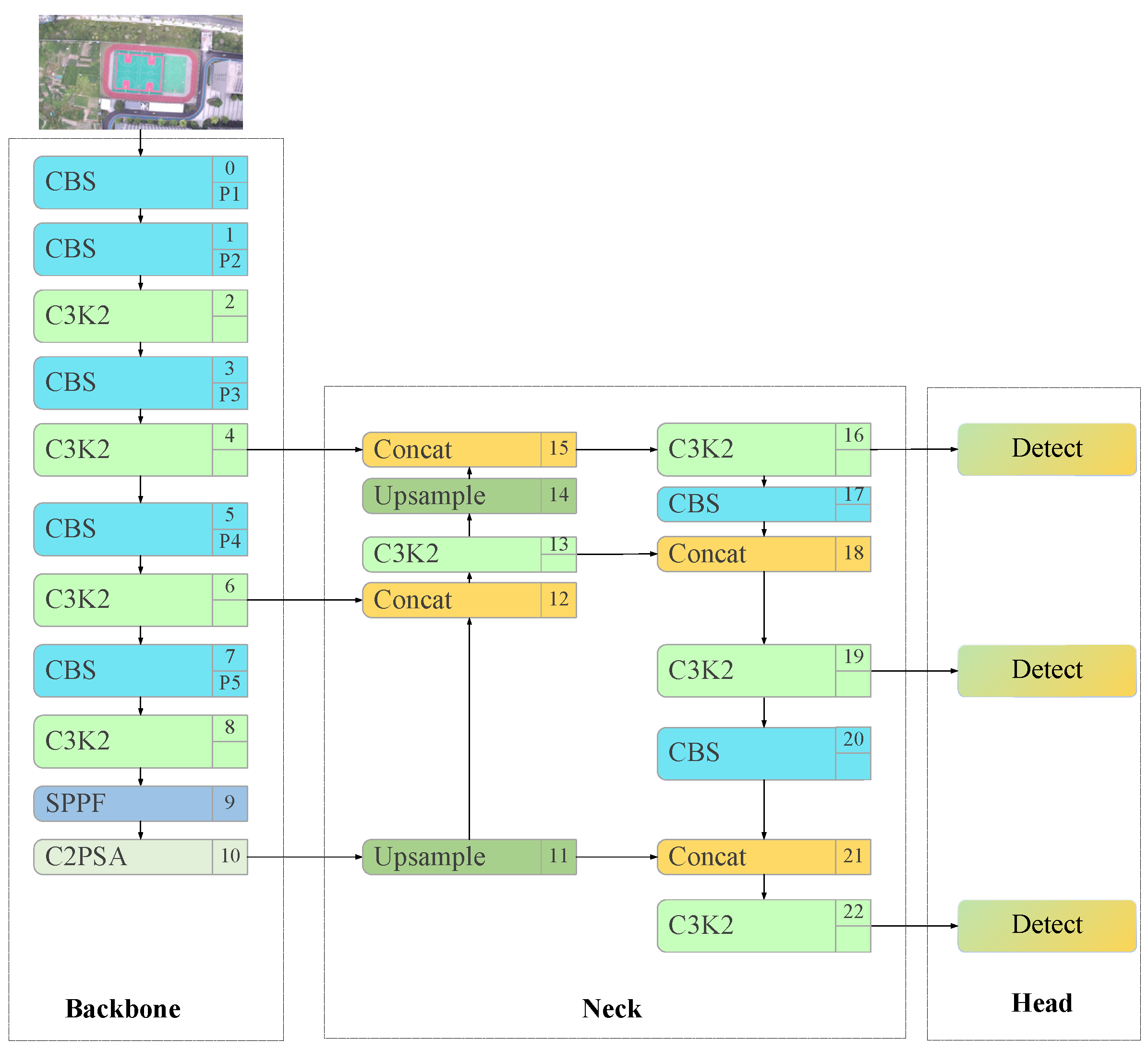 Symmetry 17 01519 g001