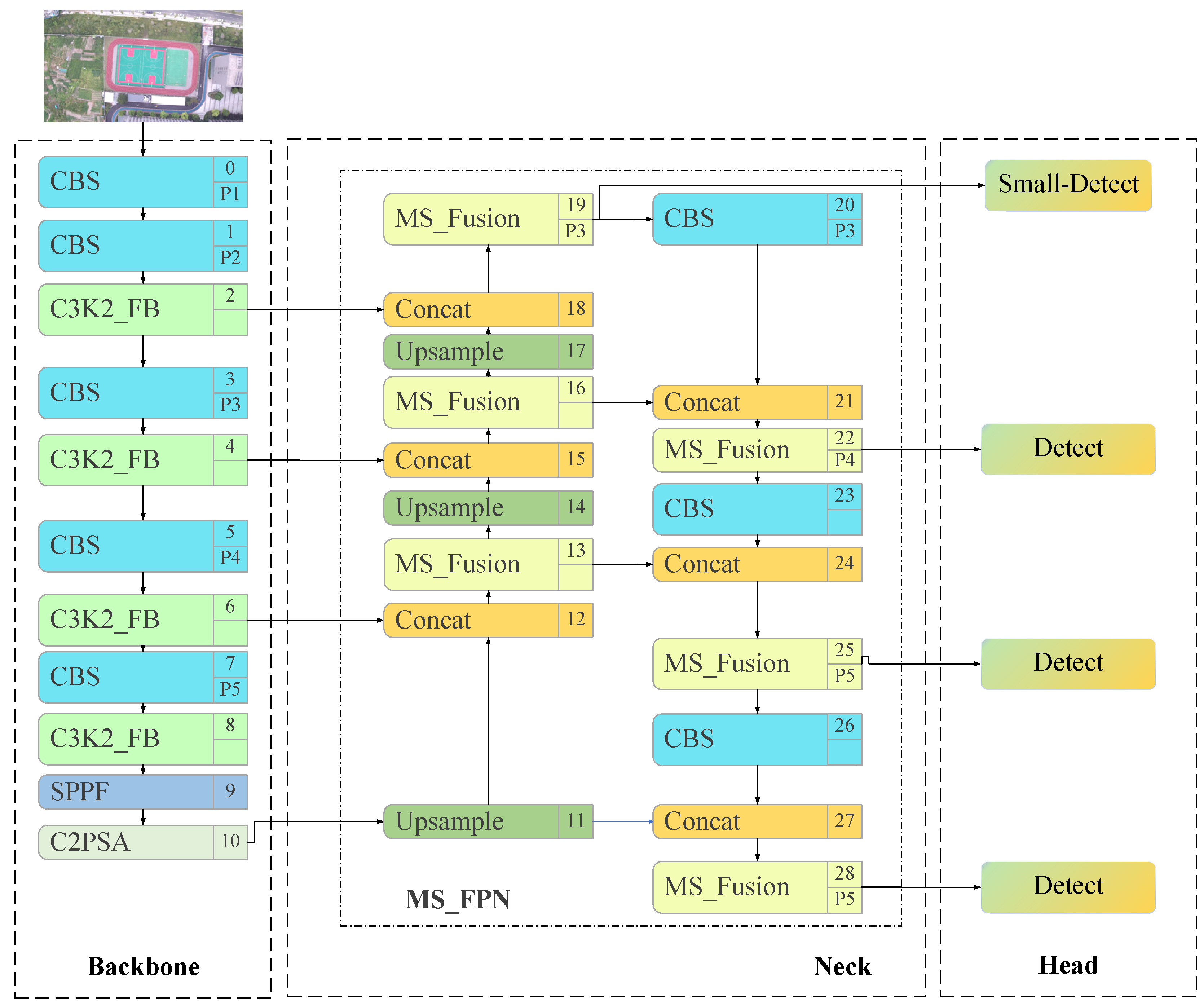Symmetry 17 01519 g002
