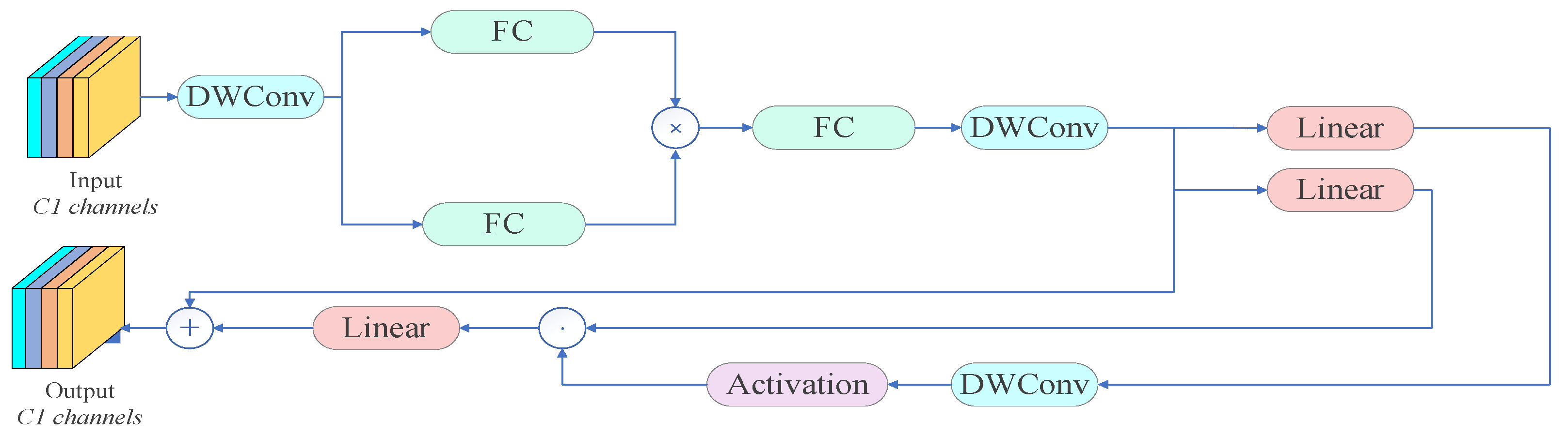 Symmetry 17 01519 g004