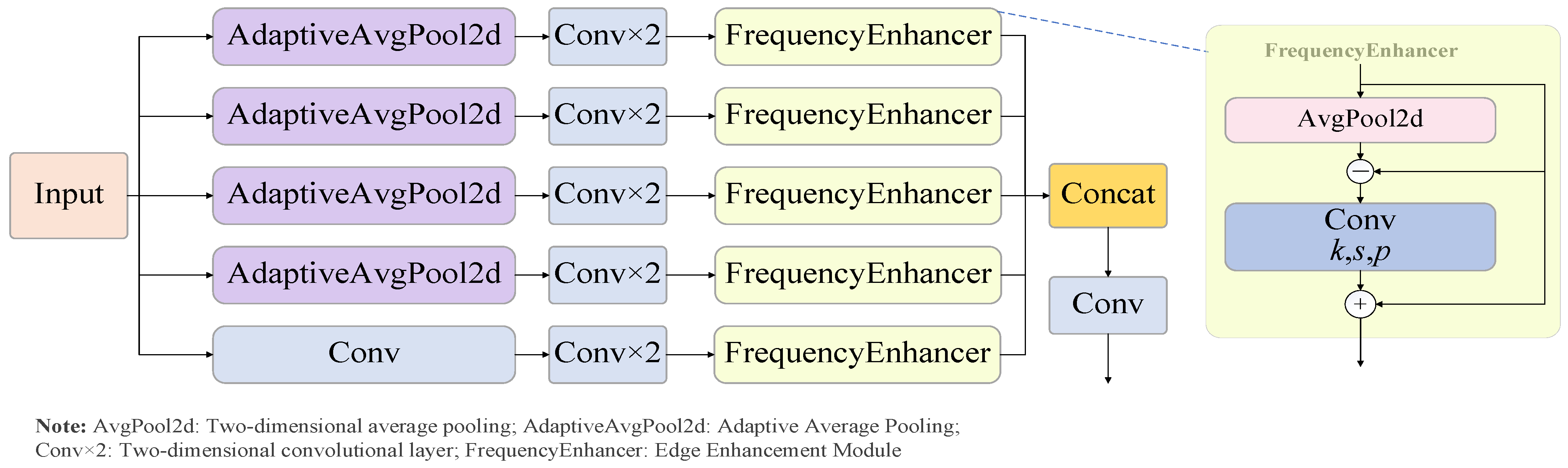Symmetry 17 01519 g005