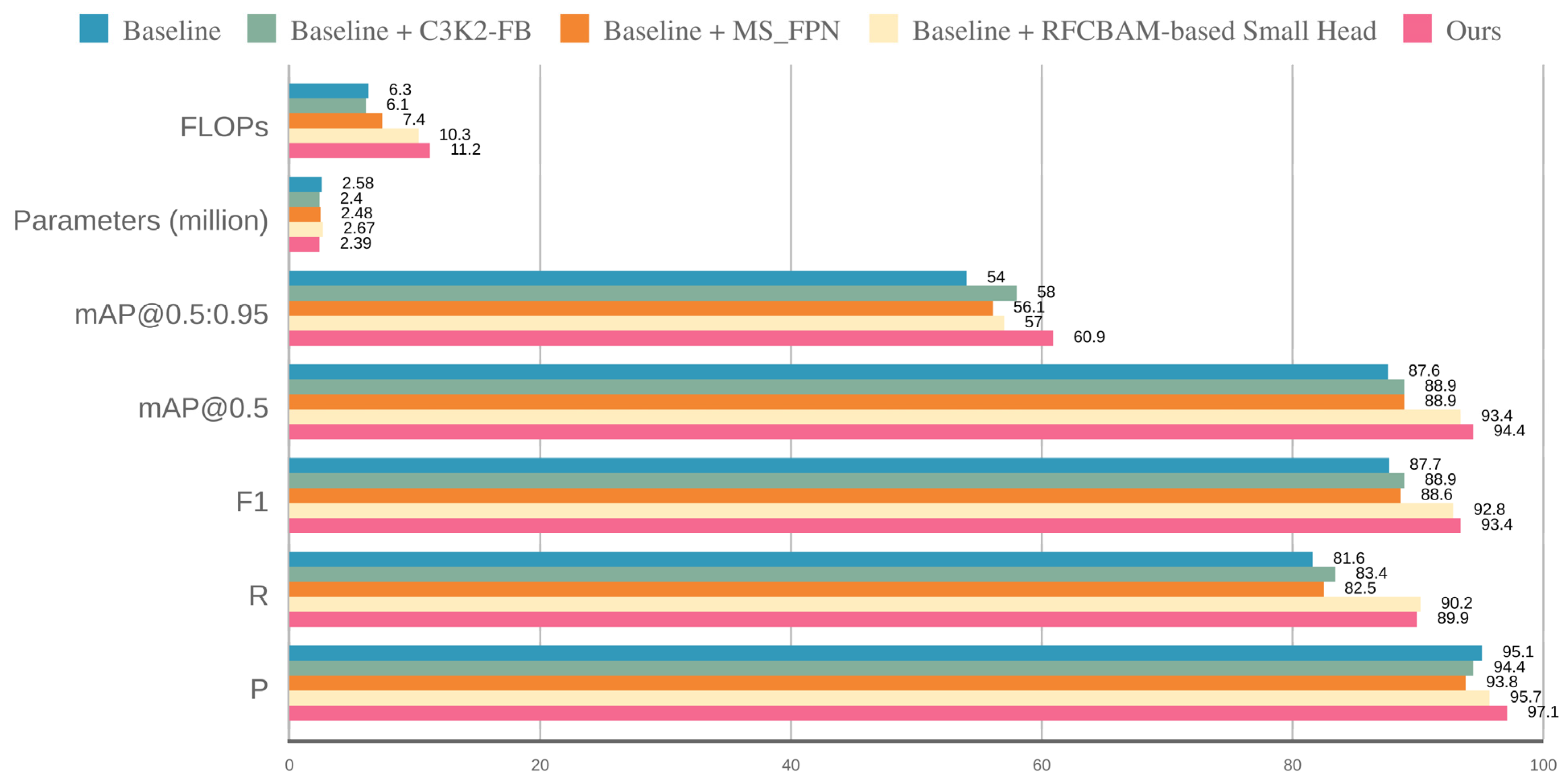 Symmetry 17 01519 g009