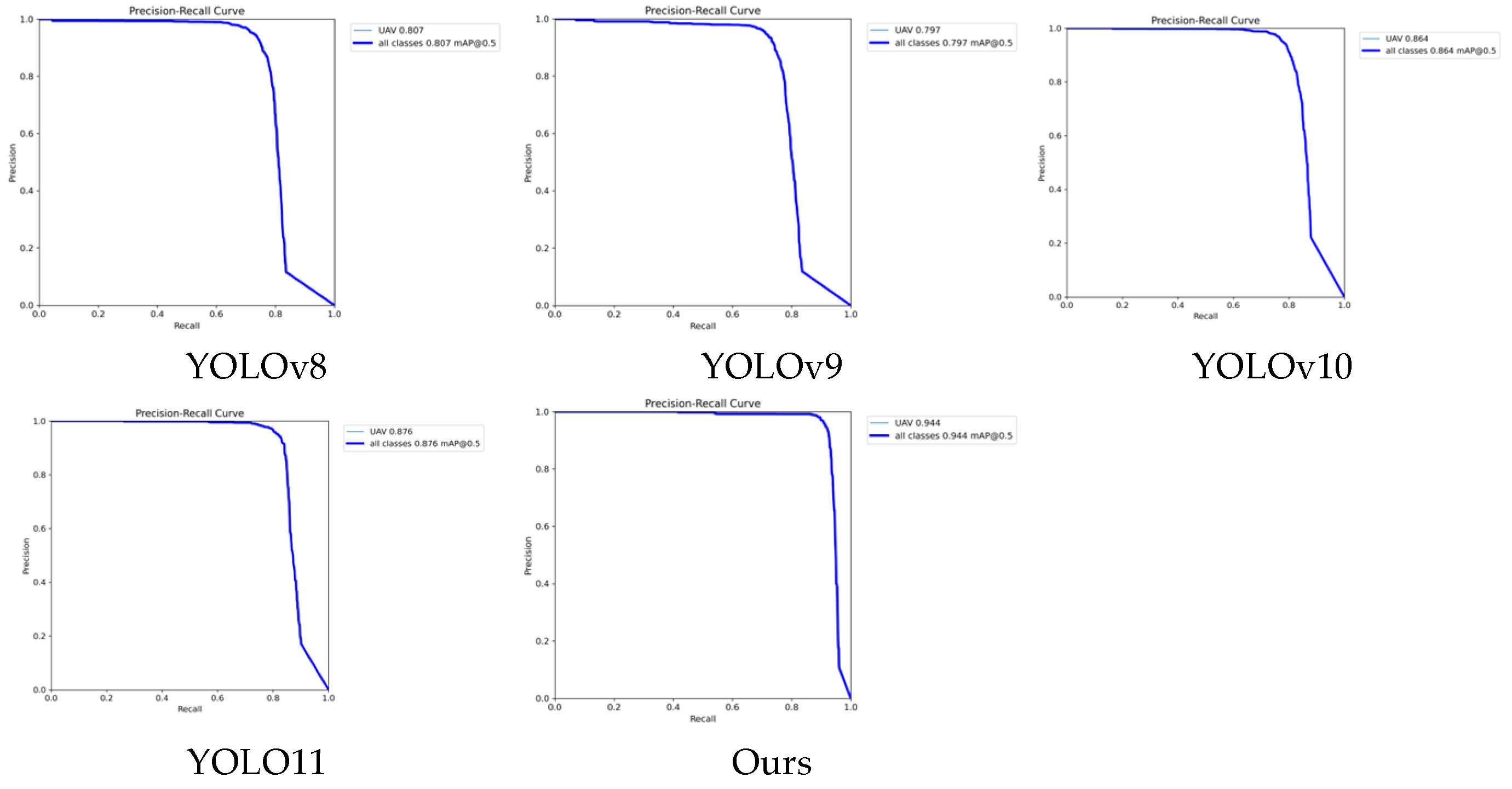 Symmetry 17 01519 g011
