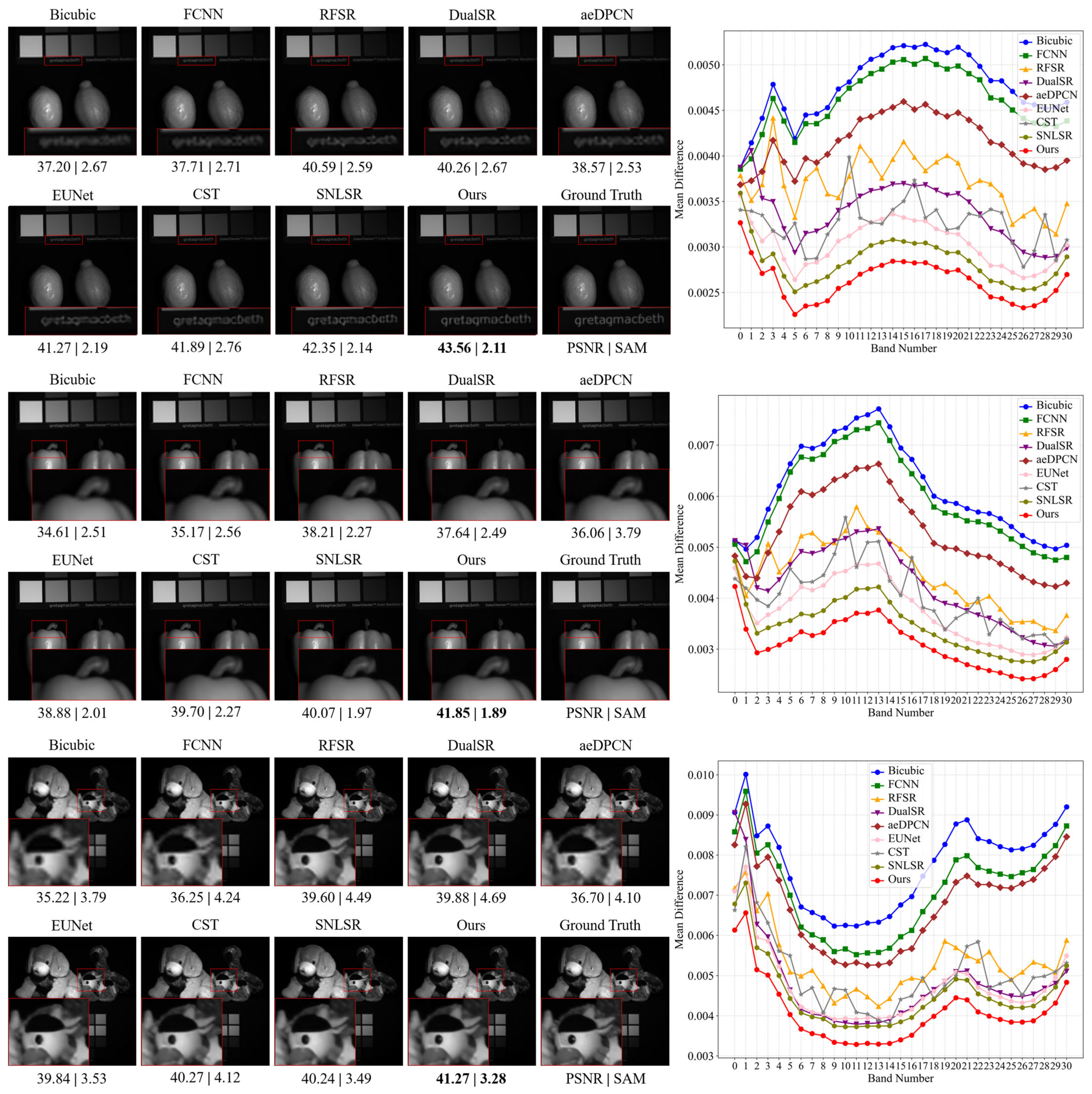 Symmetry 17 01520 g007