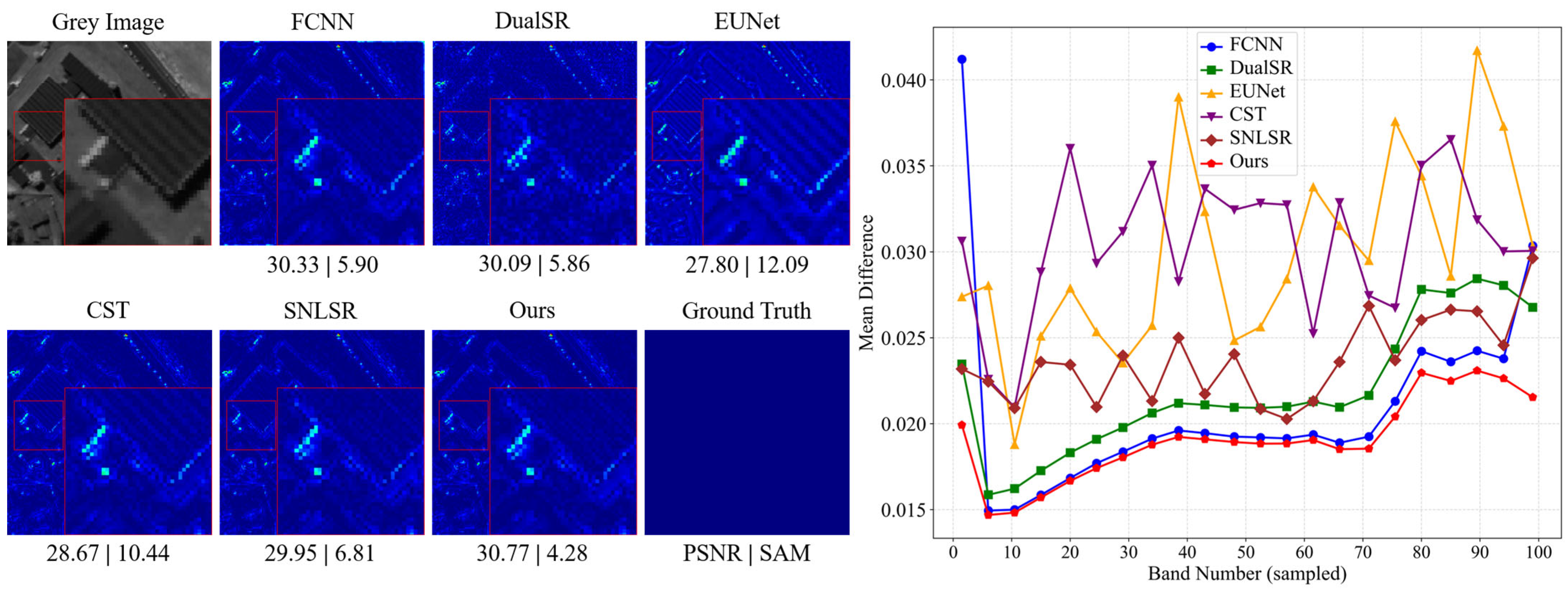 Symmetry 17 01520 g008