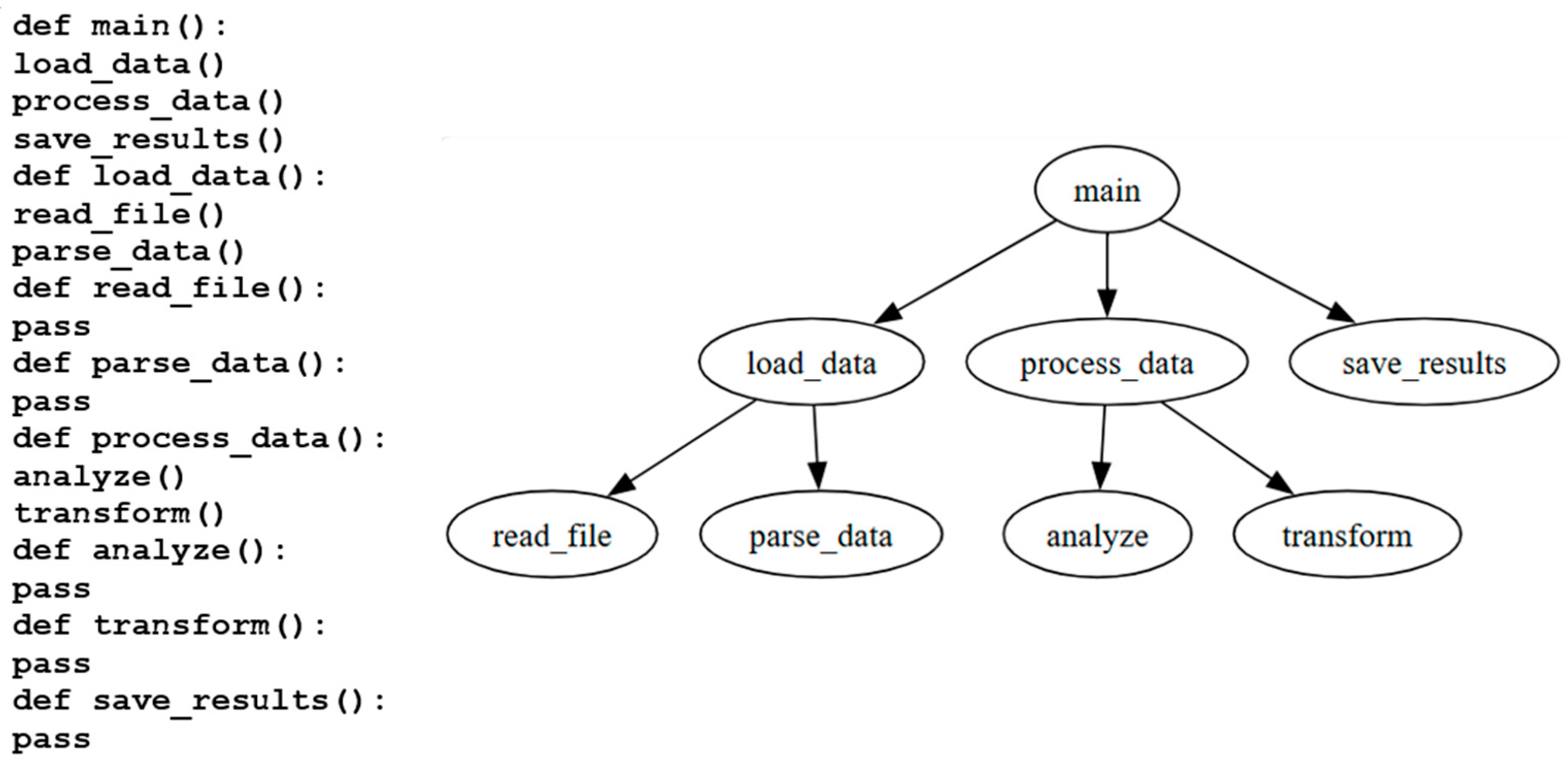 Symmetry 17 01523 g002