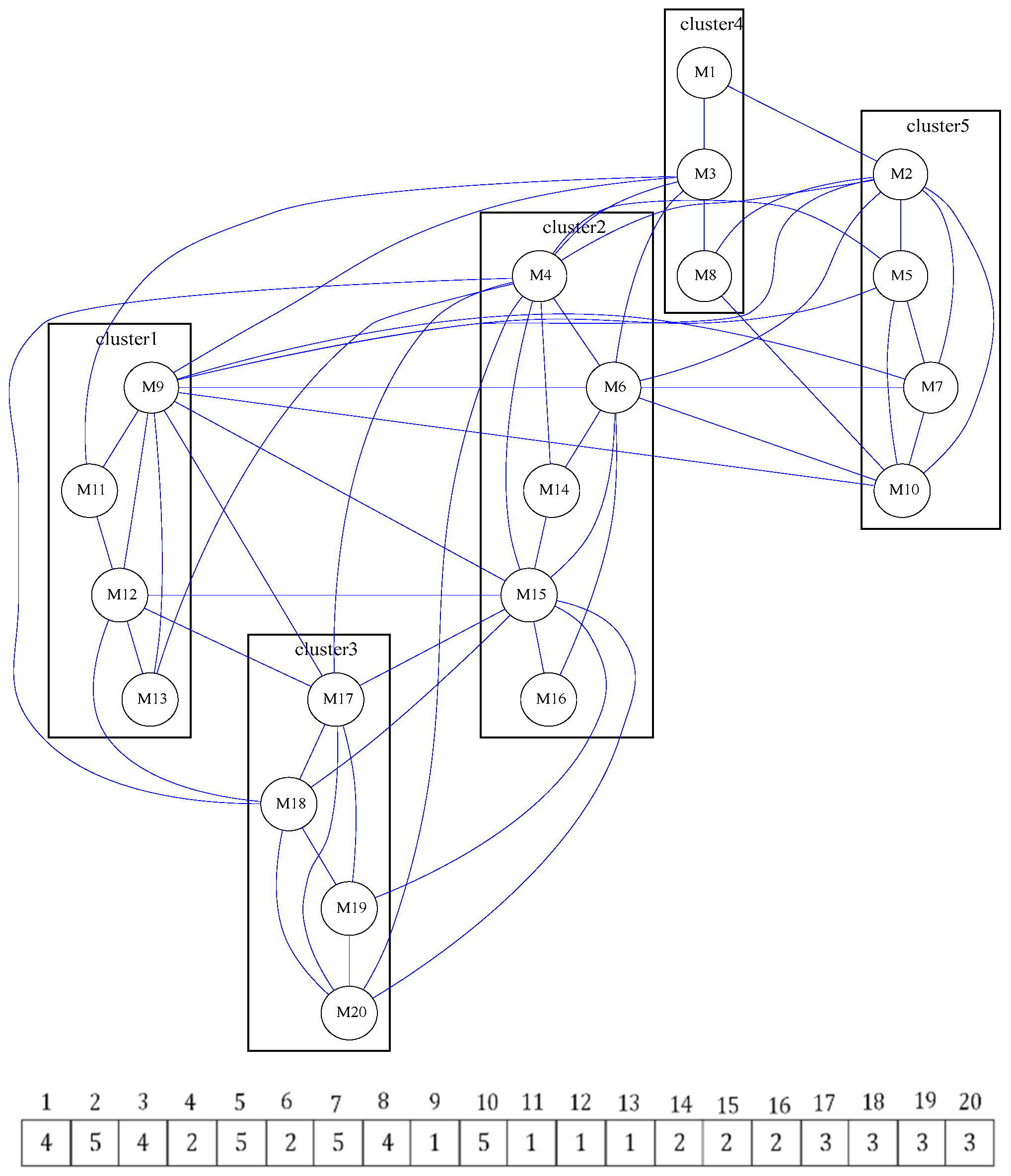 Symmetry 17 01523 g003