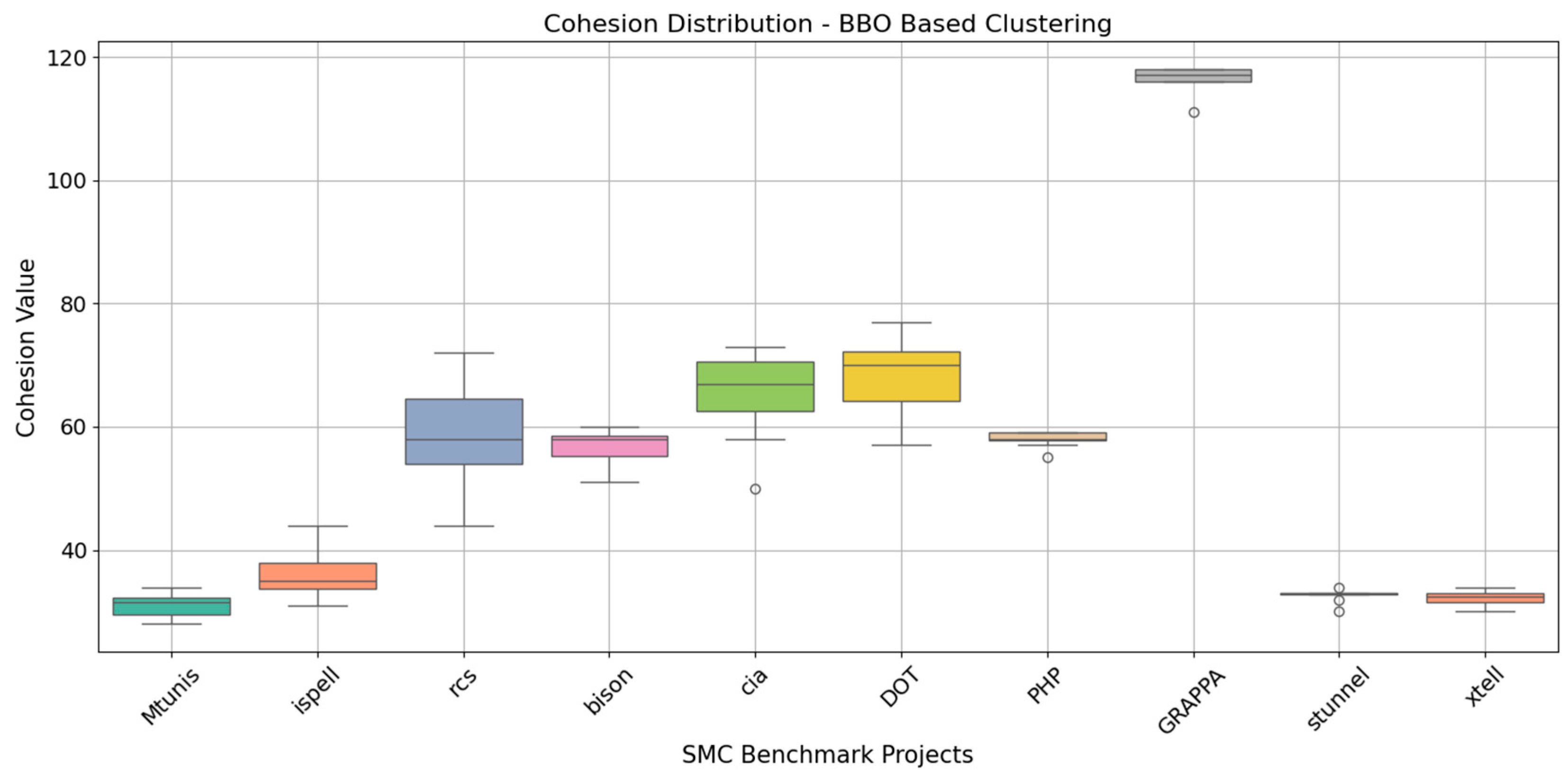 Symmetry 17 01523 g005