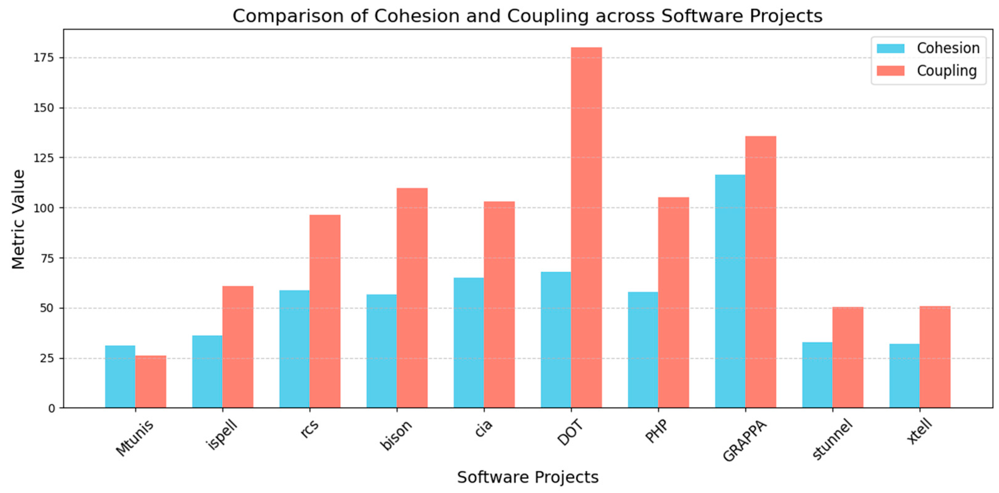 Symmetry 17 01523 g007