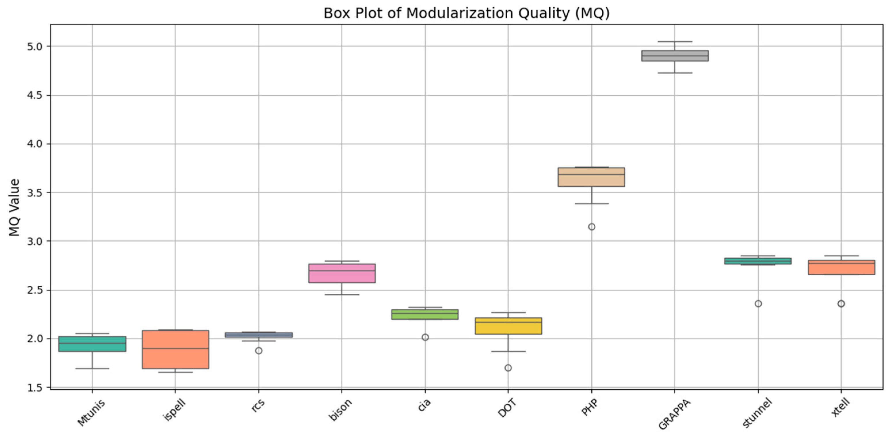 Symmetry 17 01523 g008