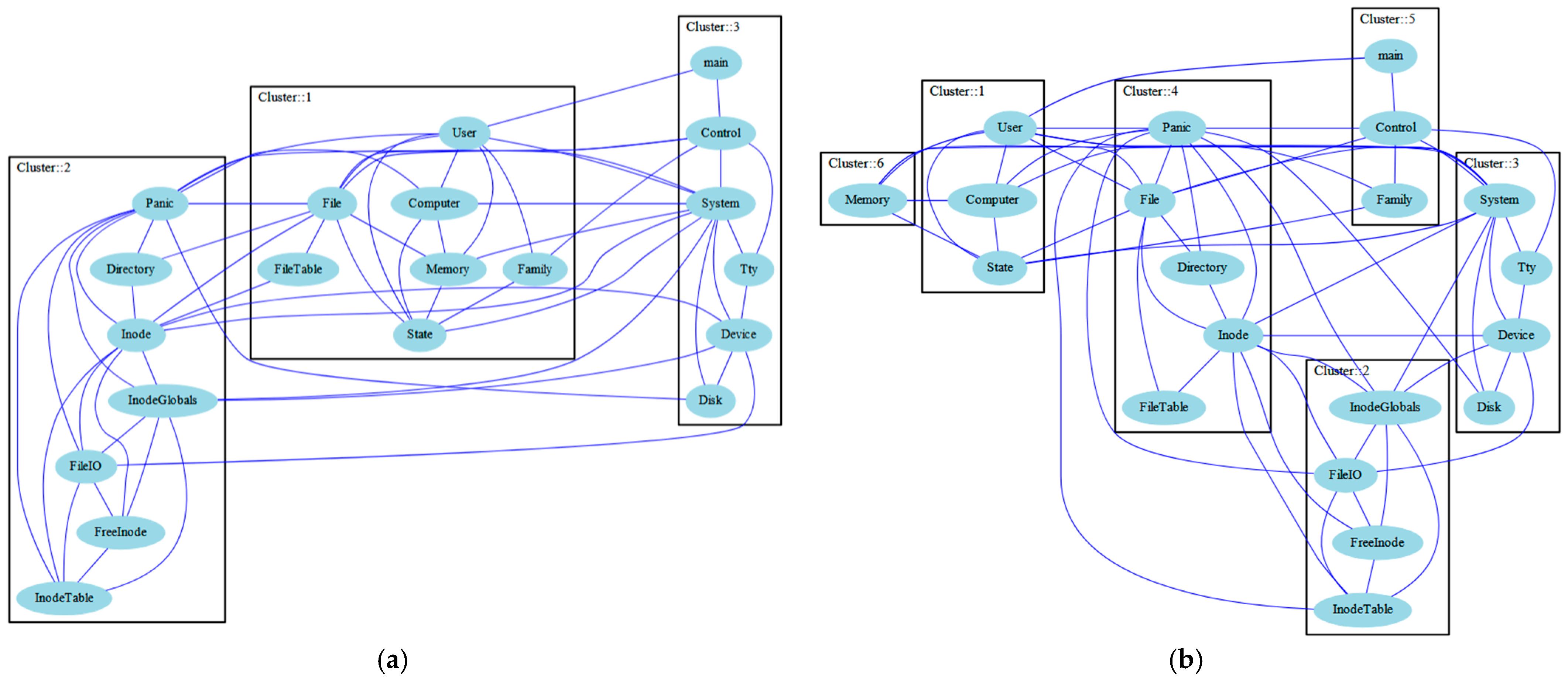 Symmetry 17 01523 g009