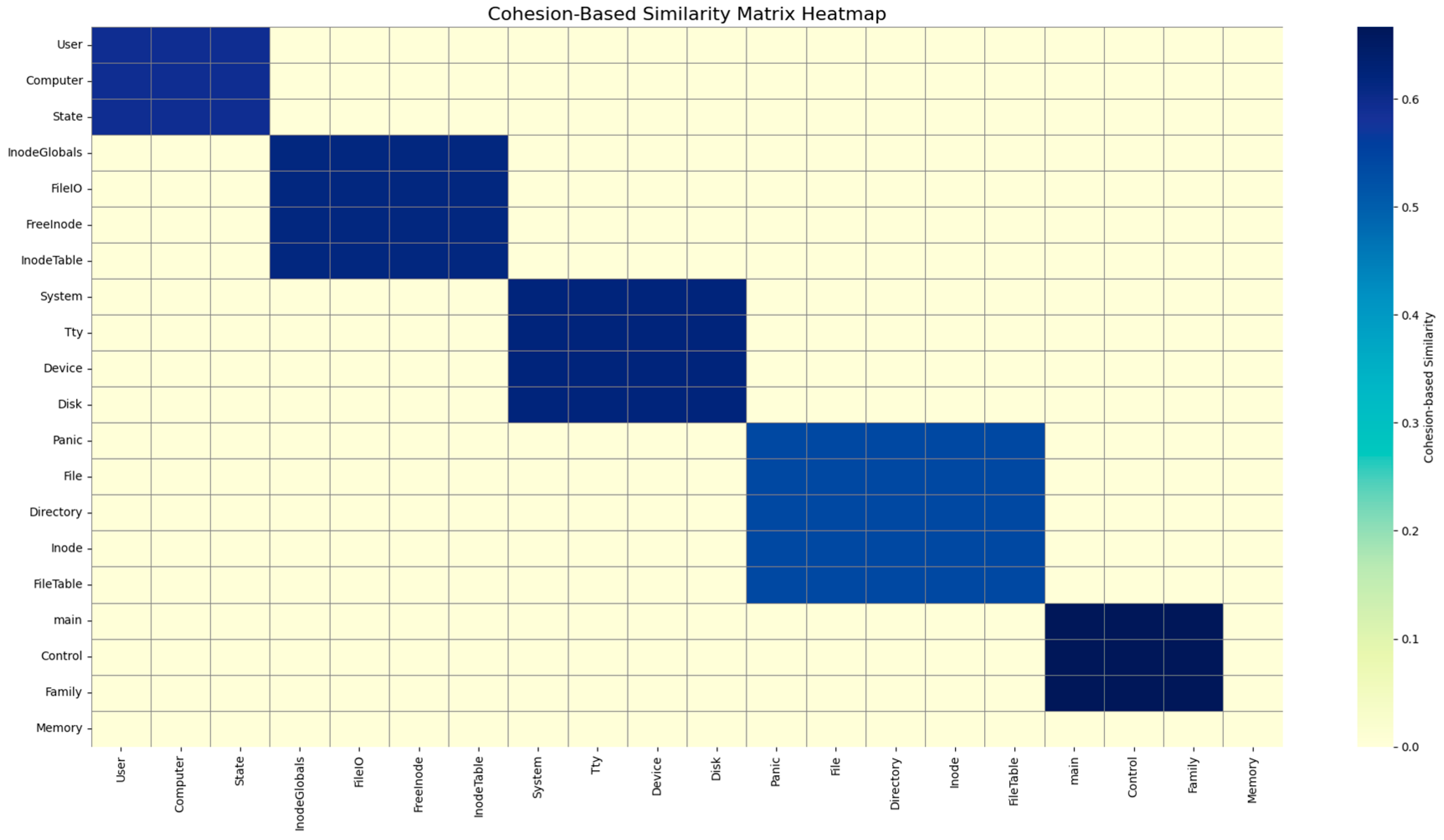Symmetry 17 01523 g010