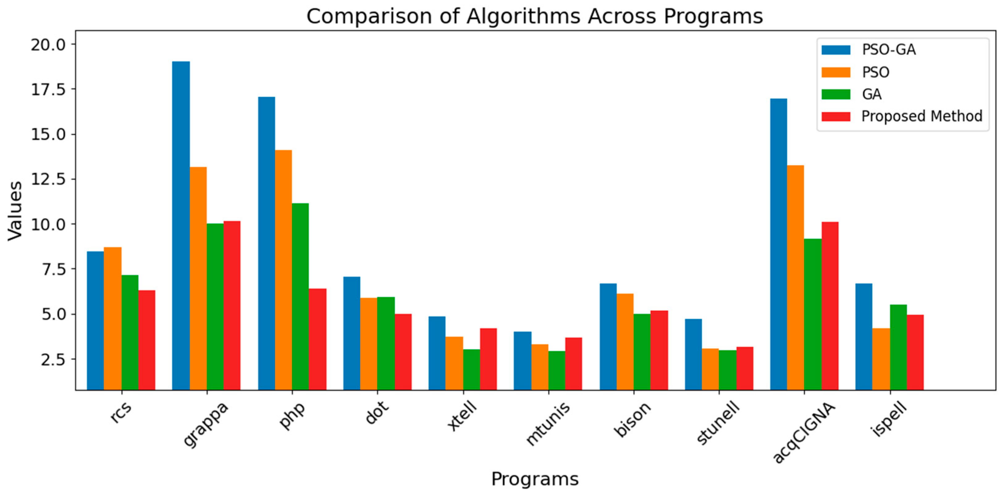 Symmetry 17 01523 g012