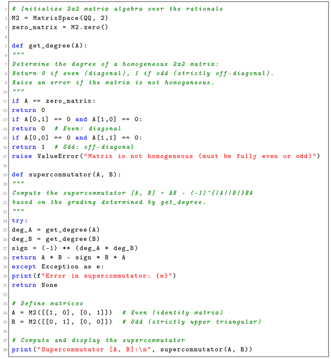 Symmetry 17 01527 i001