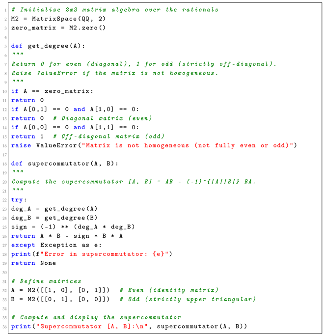 Symmetry 17 01527 i002