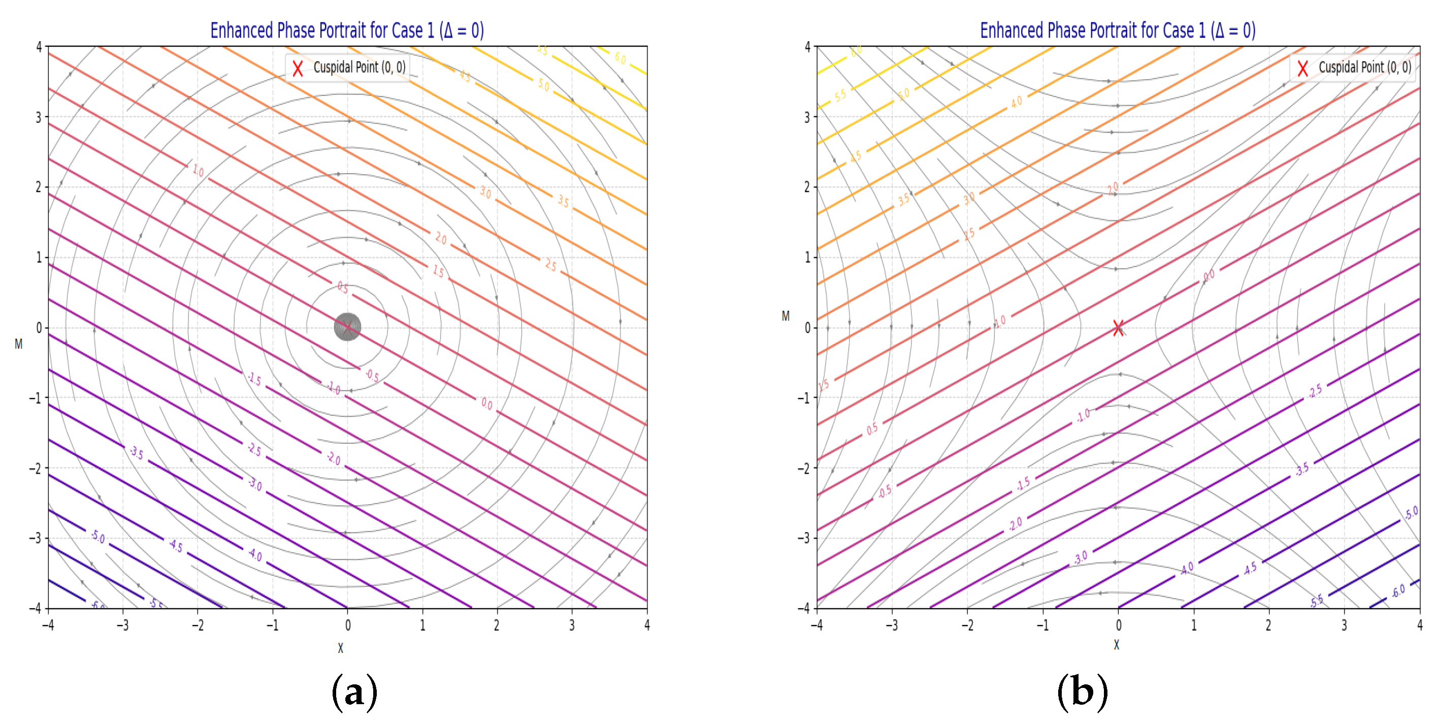 Symmetry 17 01529 g002