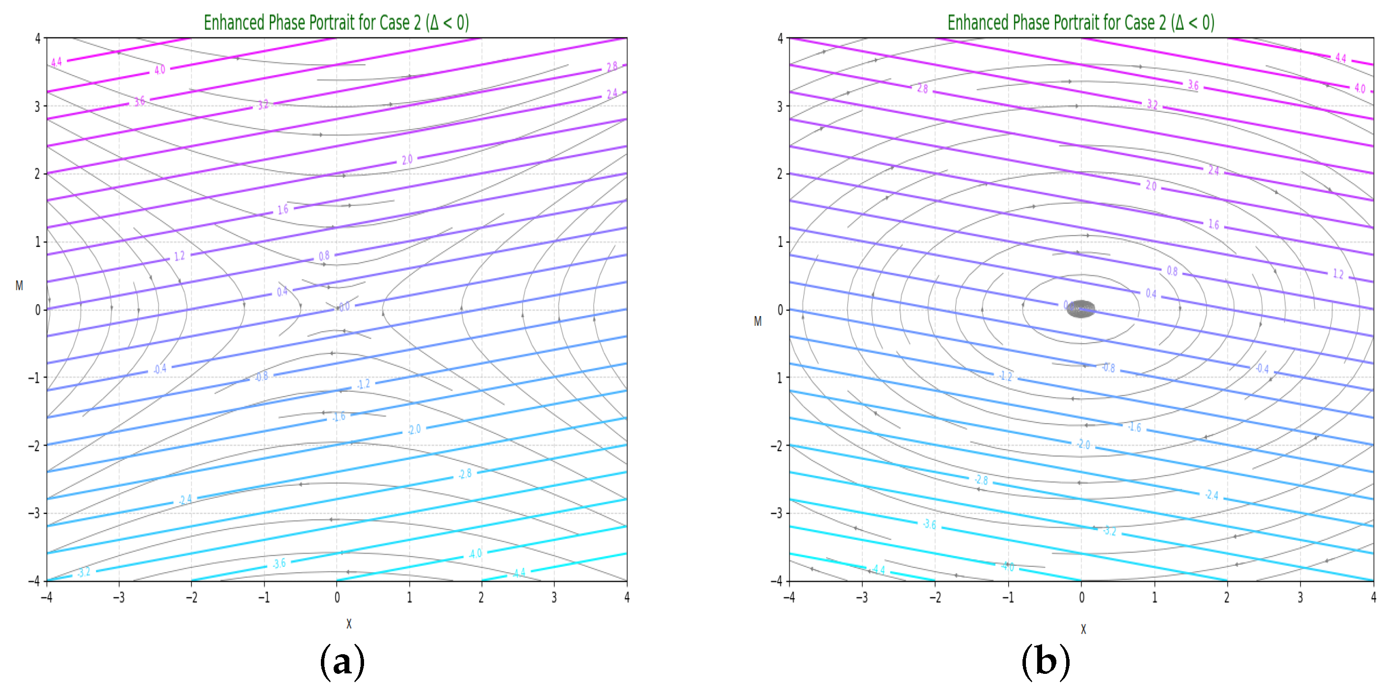 Symmetry 17 01529 g003