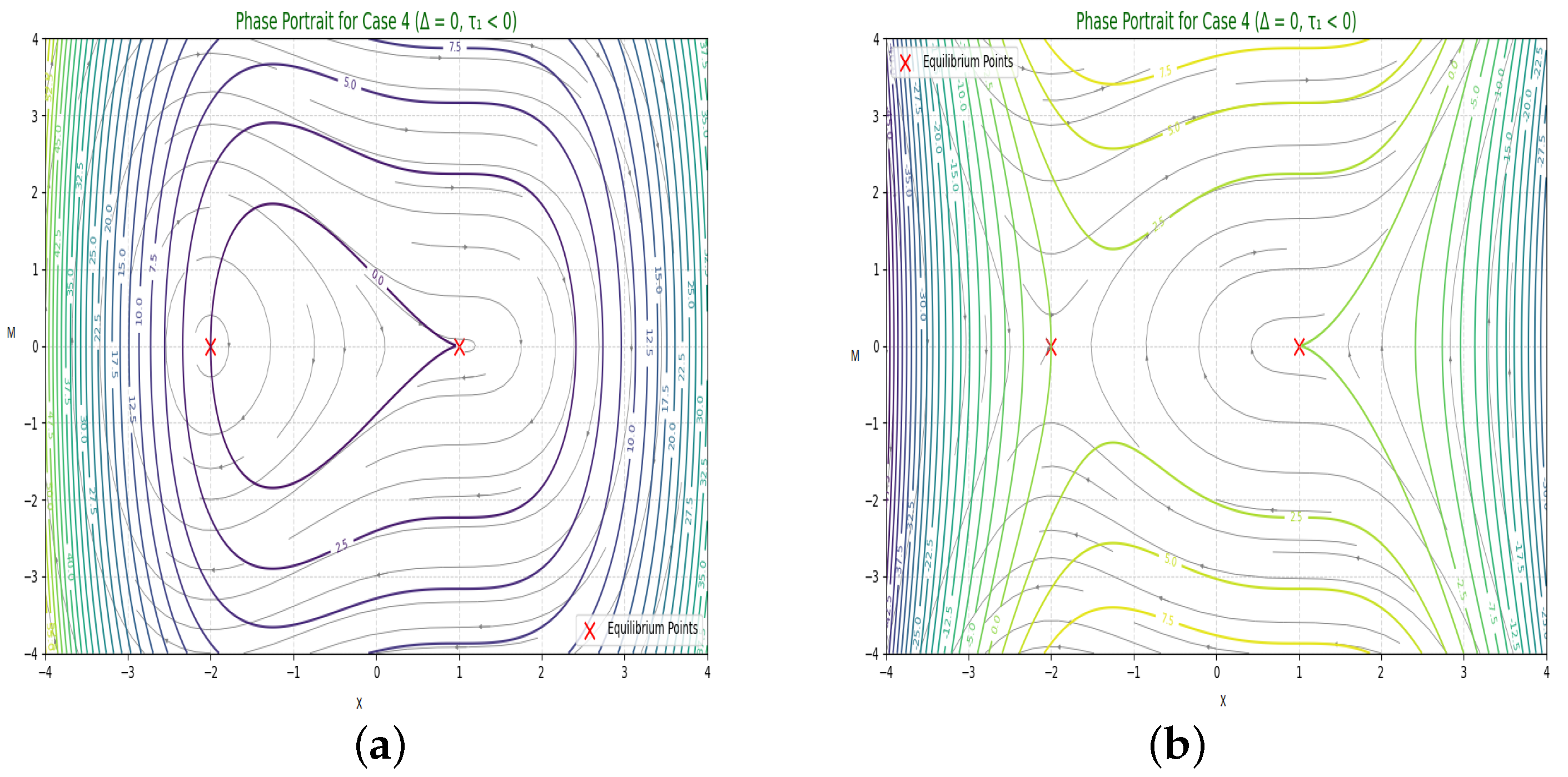 Symmetry 17 01529 g005