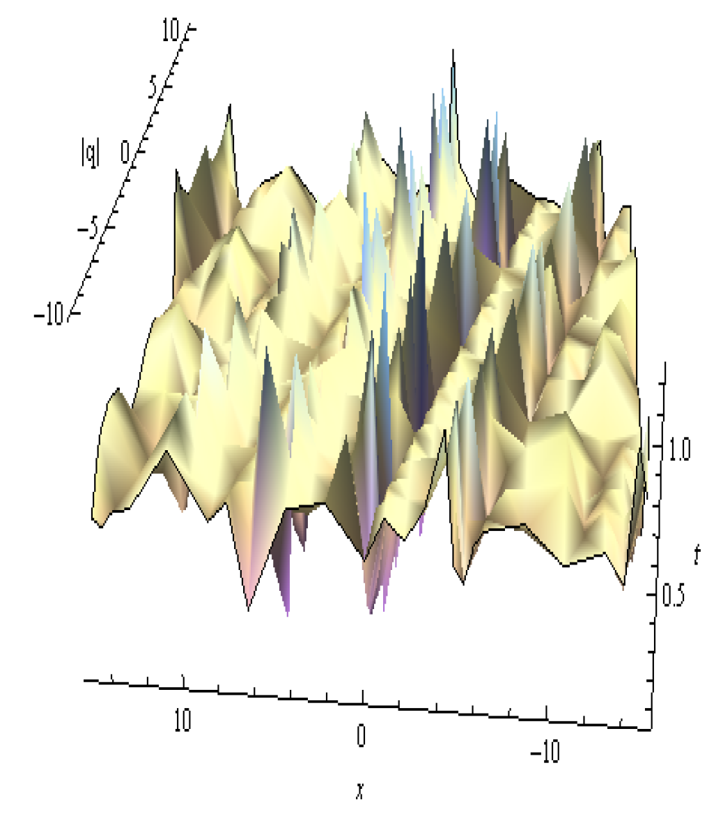 Symmetry 17 01529 g010