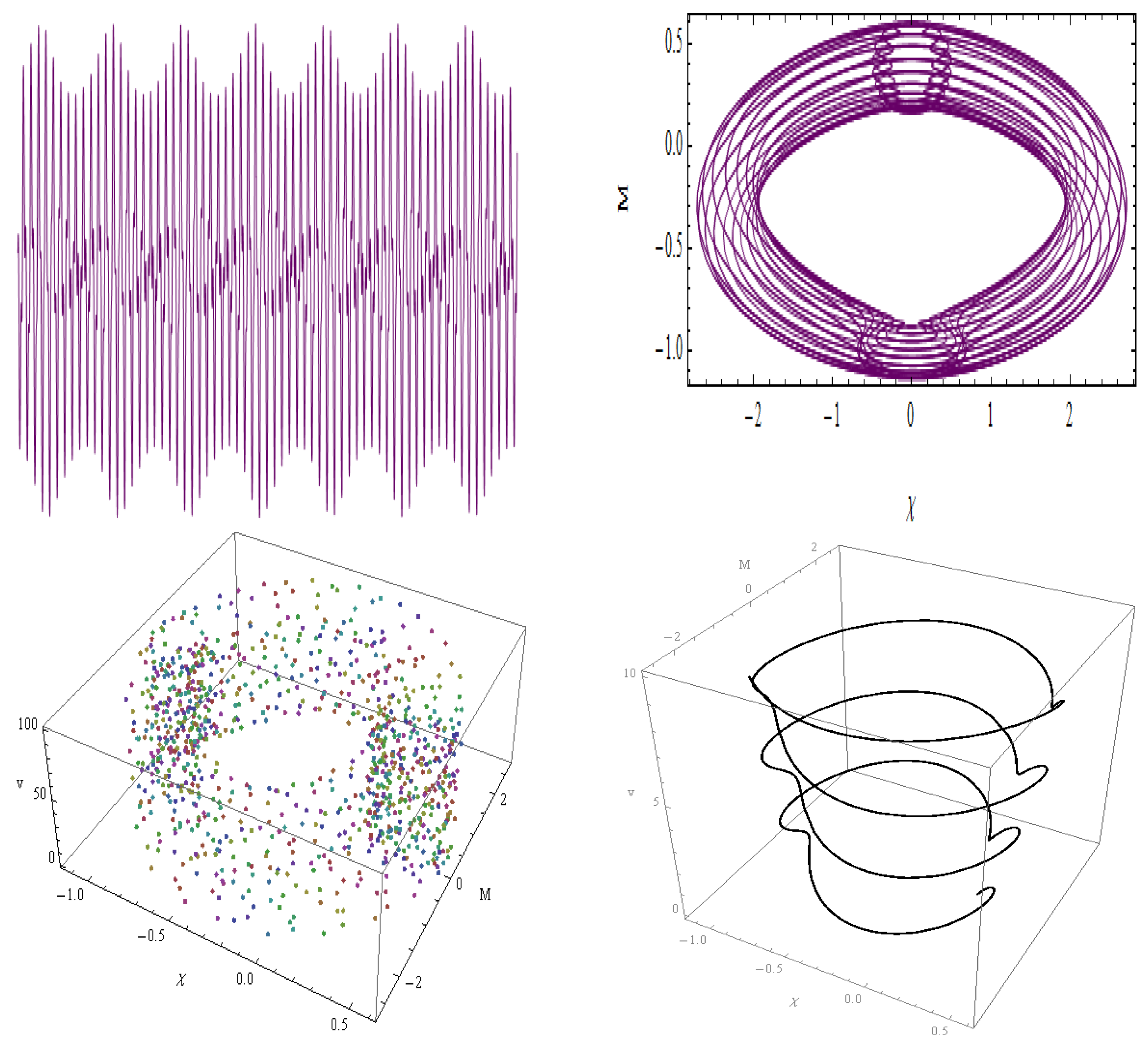 Symmetry 17 01529 g016