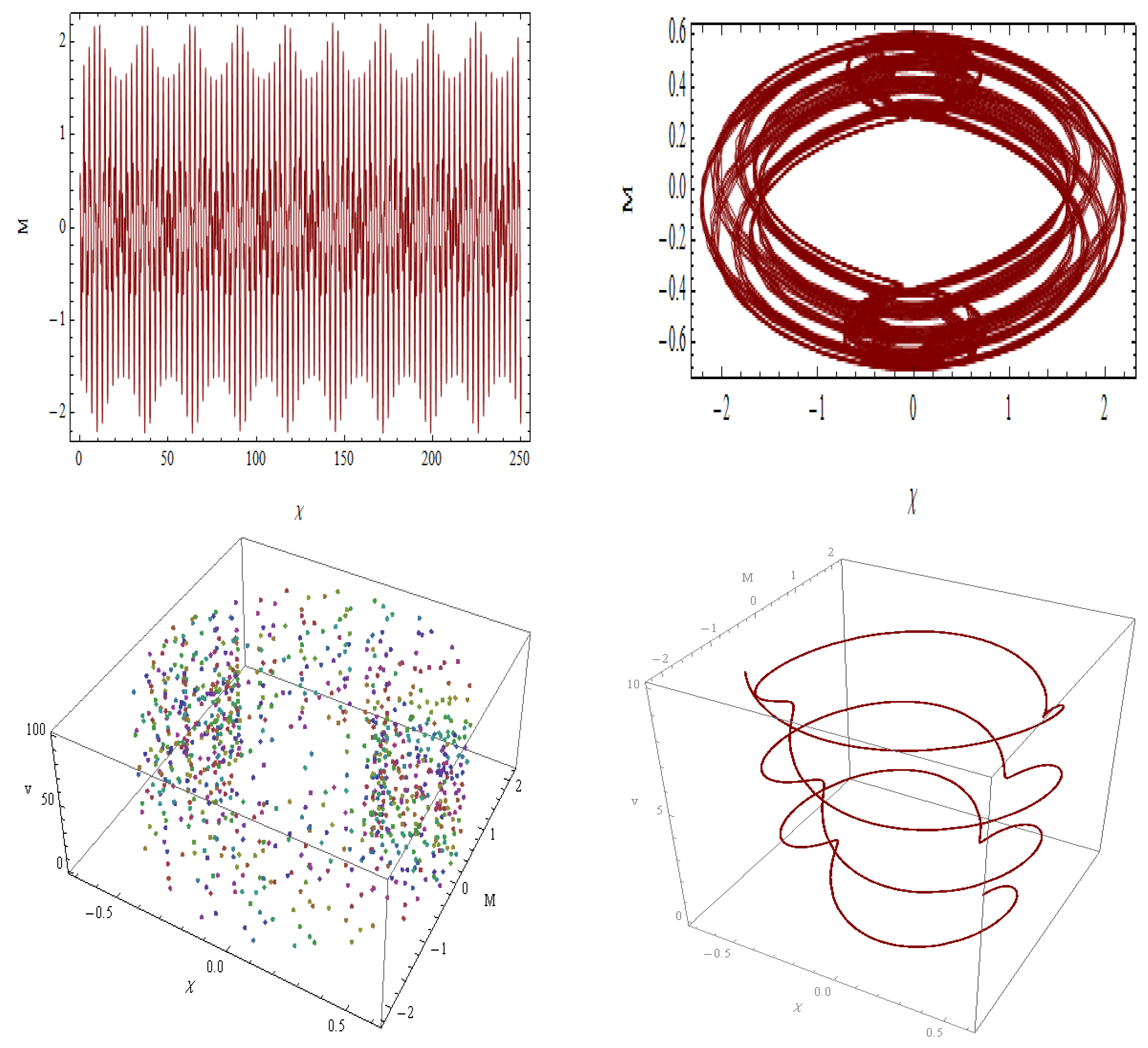 Symmetry 17 01529 g017