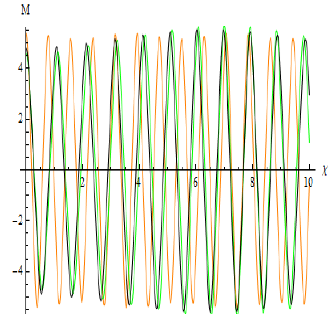 Symmetry 17 01529 g023