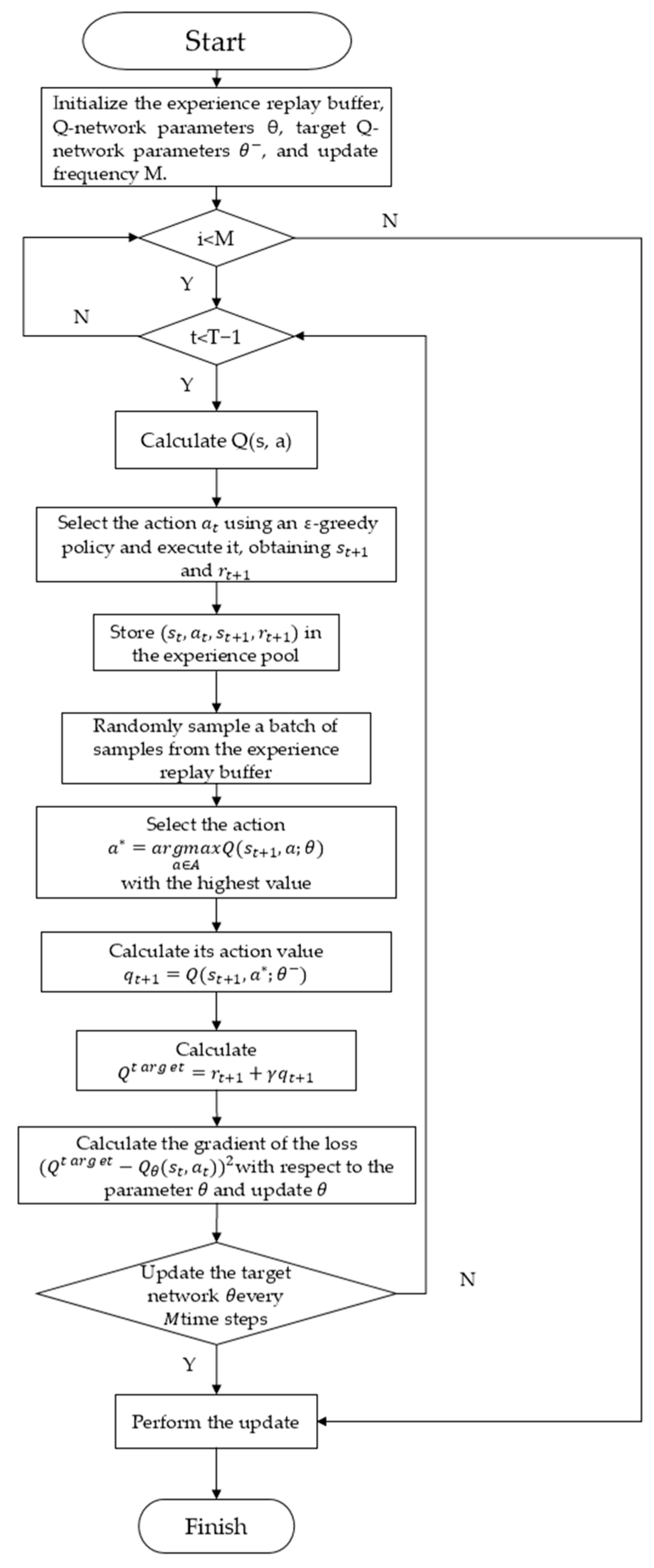Symmetry 17 01530 g001 Symmetry 17 01530 g001