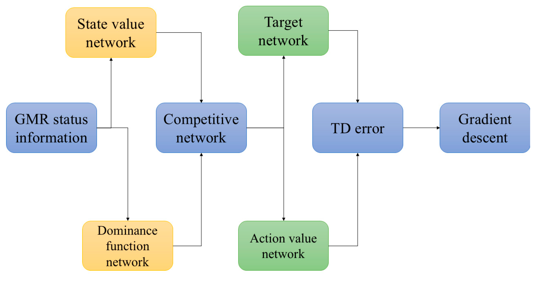 Symmetry 17 01530 g005 Symmetry 17 01530 g005