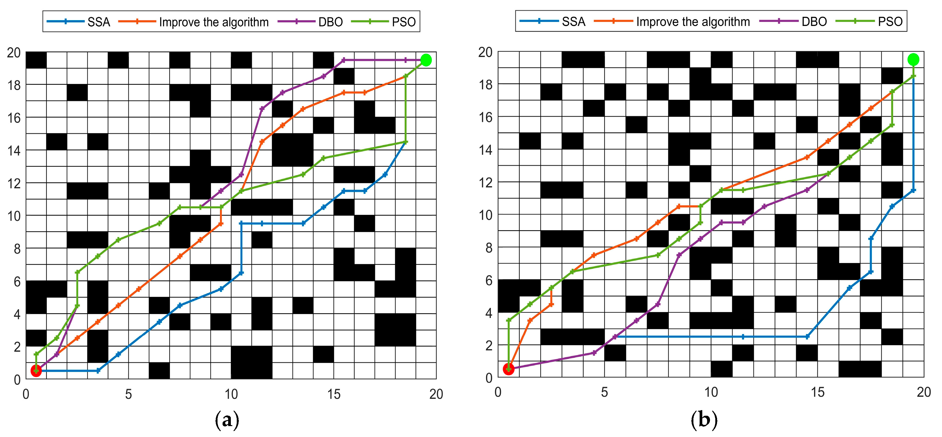 Symmetry 17 01530 g006a Symmetry 17 01530 g006a