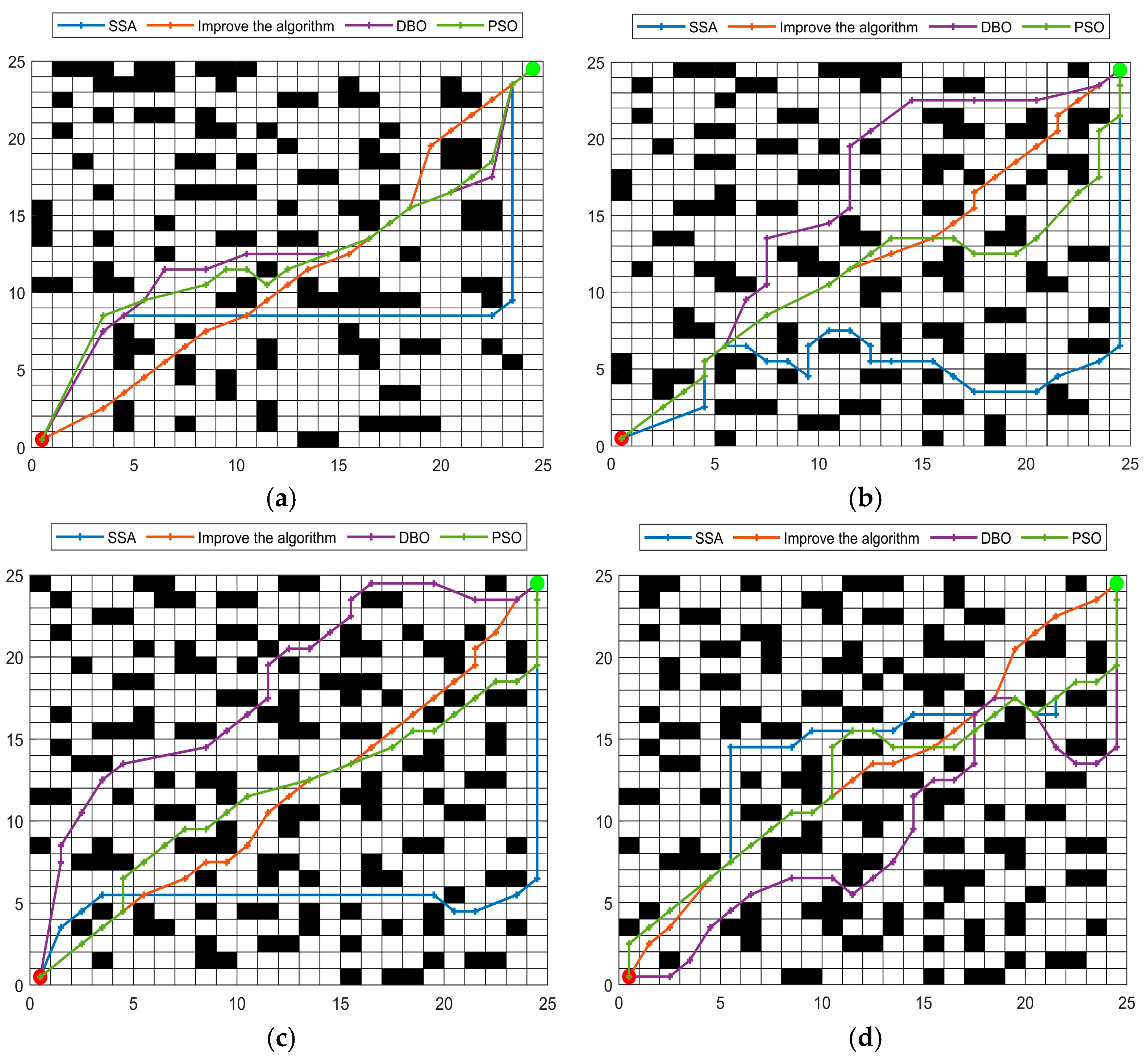 Symmetry 17 01530 g007 Symmetry 17 01530 g007