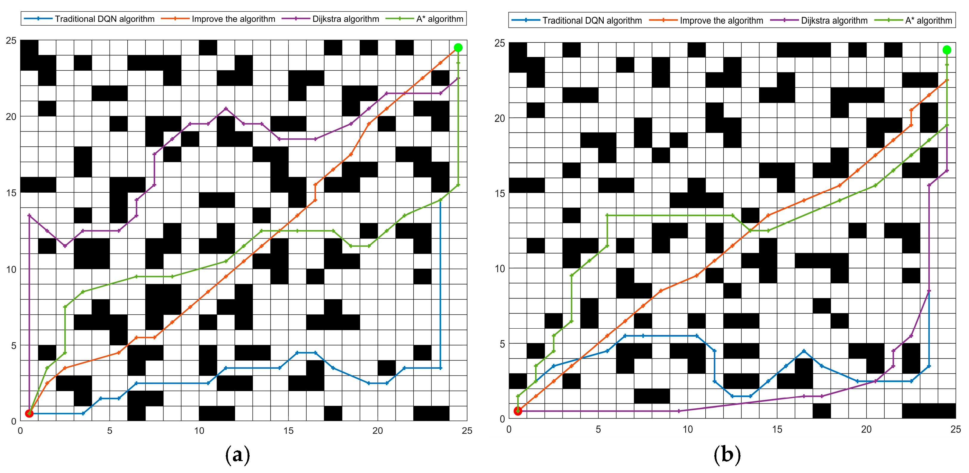 Symmetry 17 01530 g009a Symmetry 17 01530 g009a