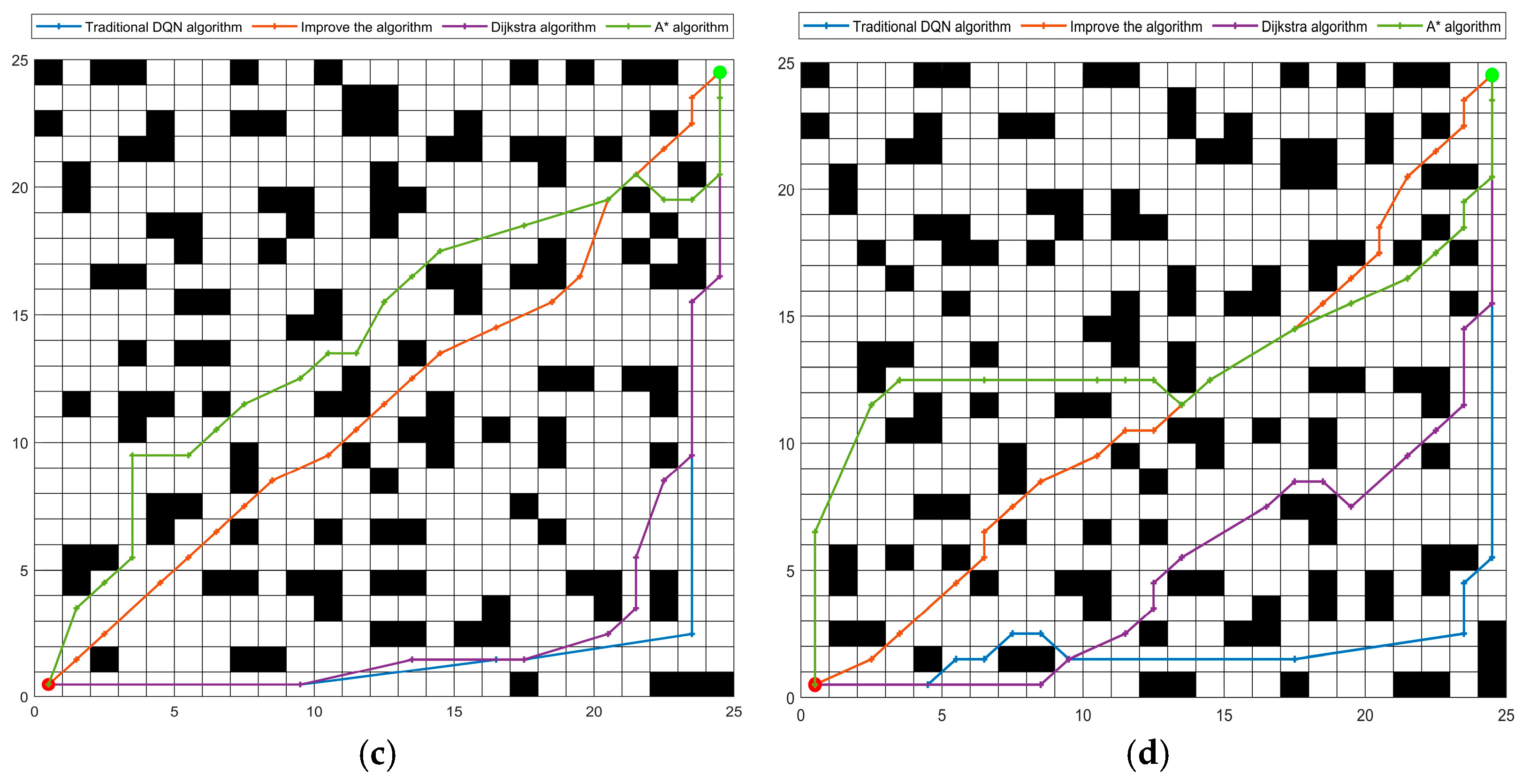 Symmetry 17 01530 g009b Symmetry 17 01530 g009b