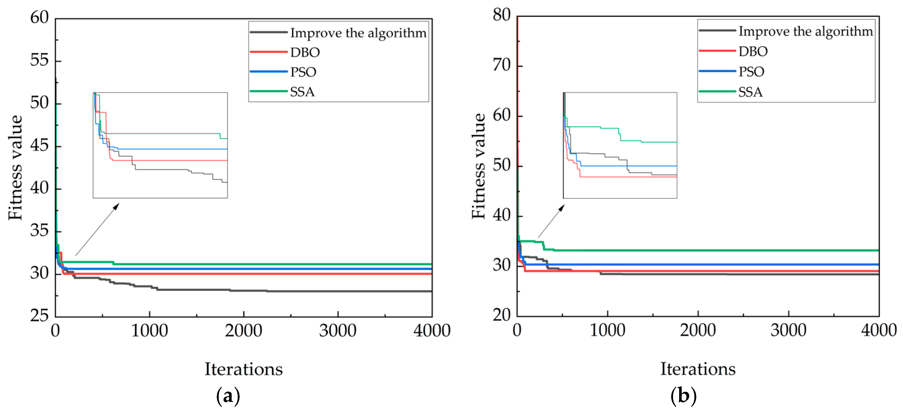 Symmetry 17 01530 g010a Symmetry 17 01530 g010a