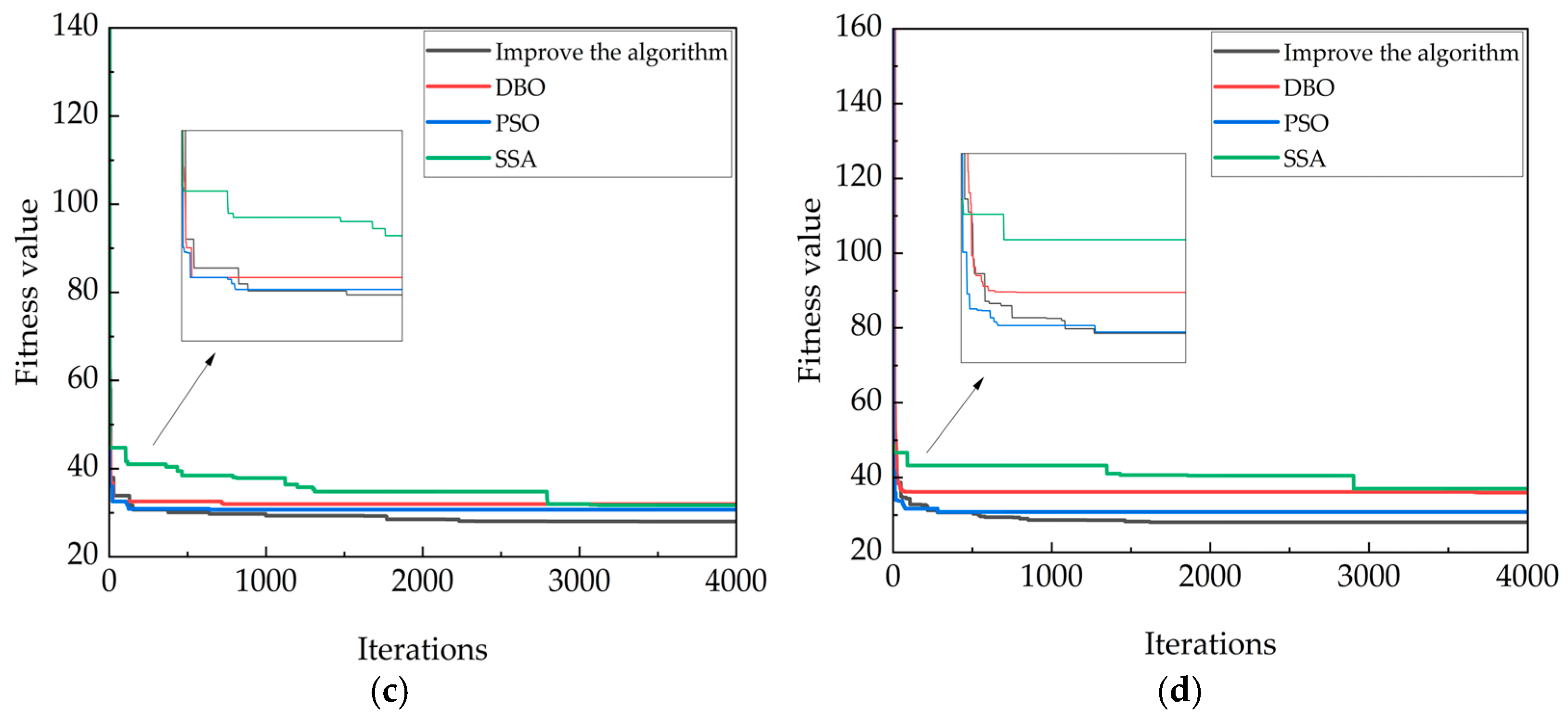 Symmetry 17 01530 g010b Symmetry 17 01530 g010b
