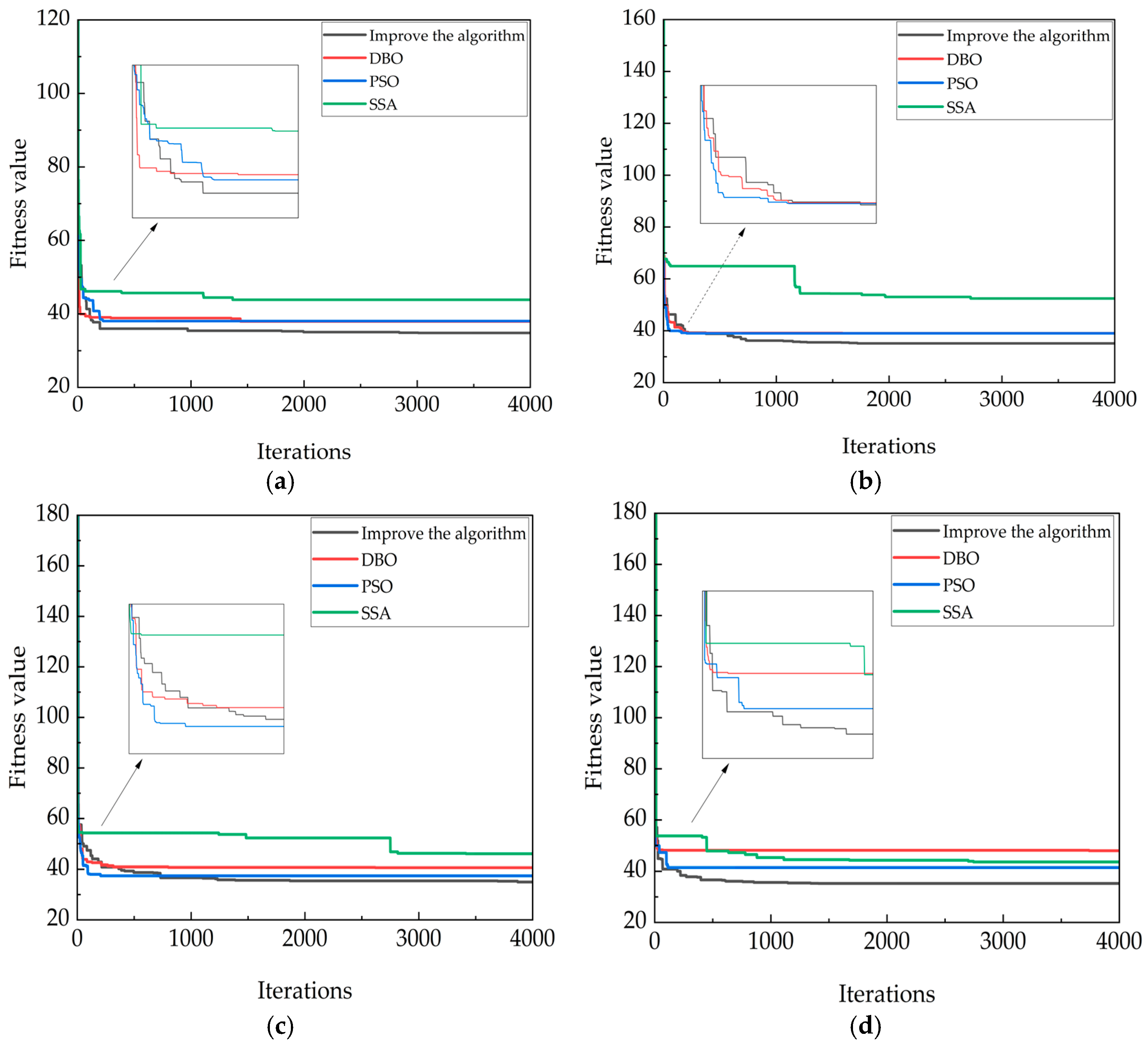 Symmetry 17 01530 g011 Symmetry 17 01530 g011