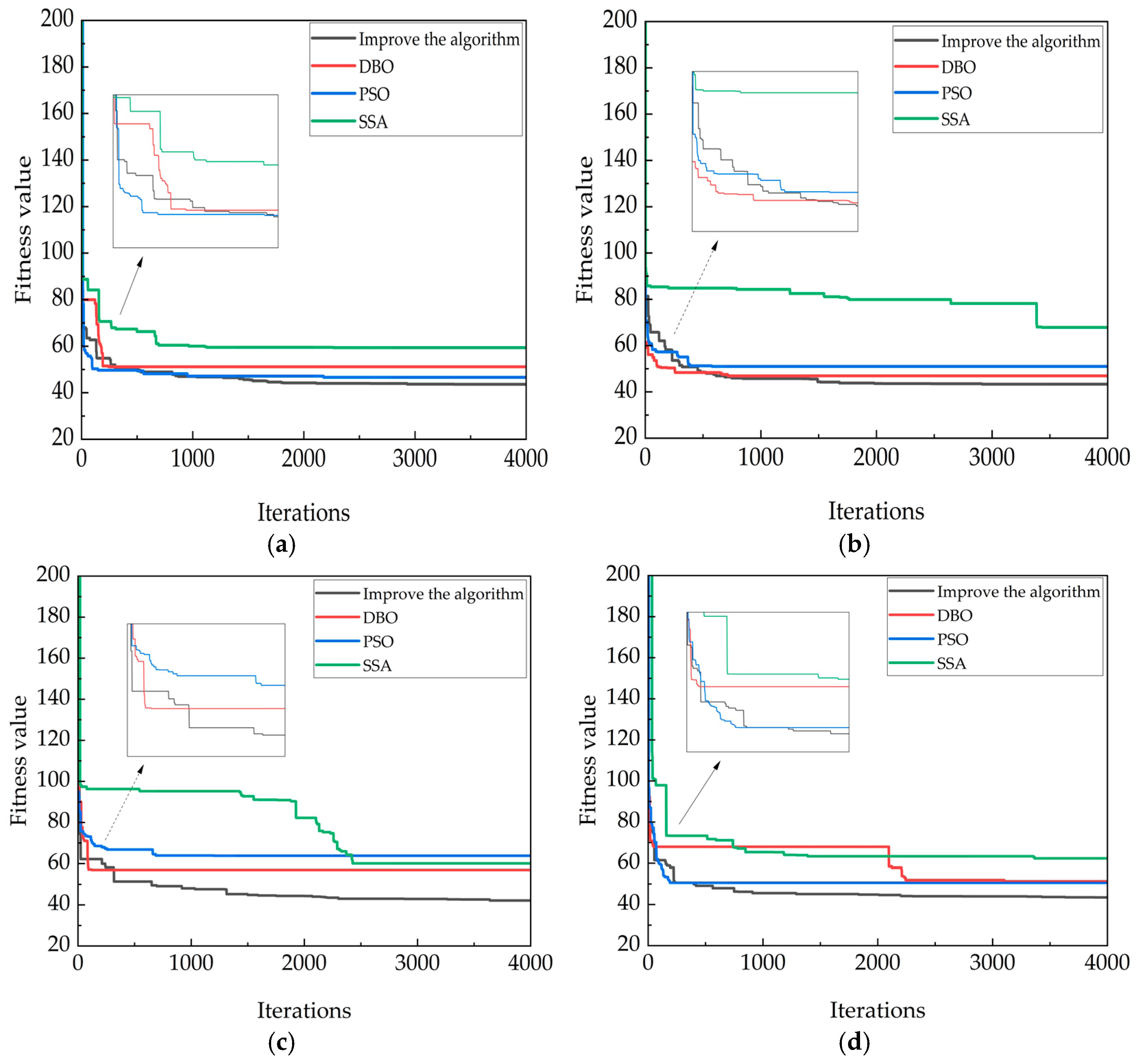 Symmetry 17 01530 g012 Symmetry 17 01530 g012