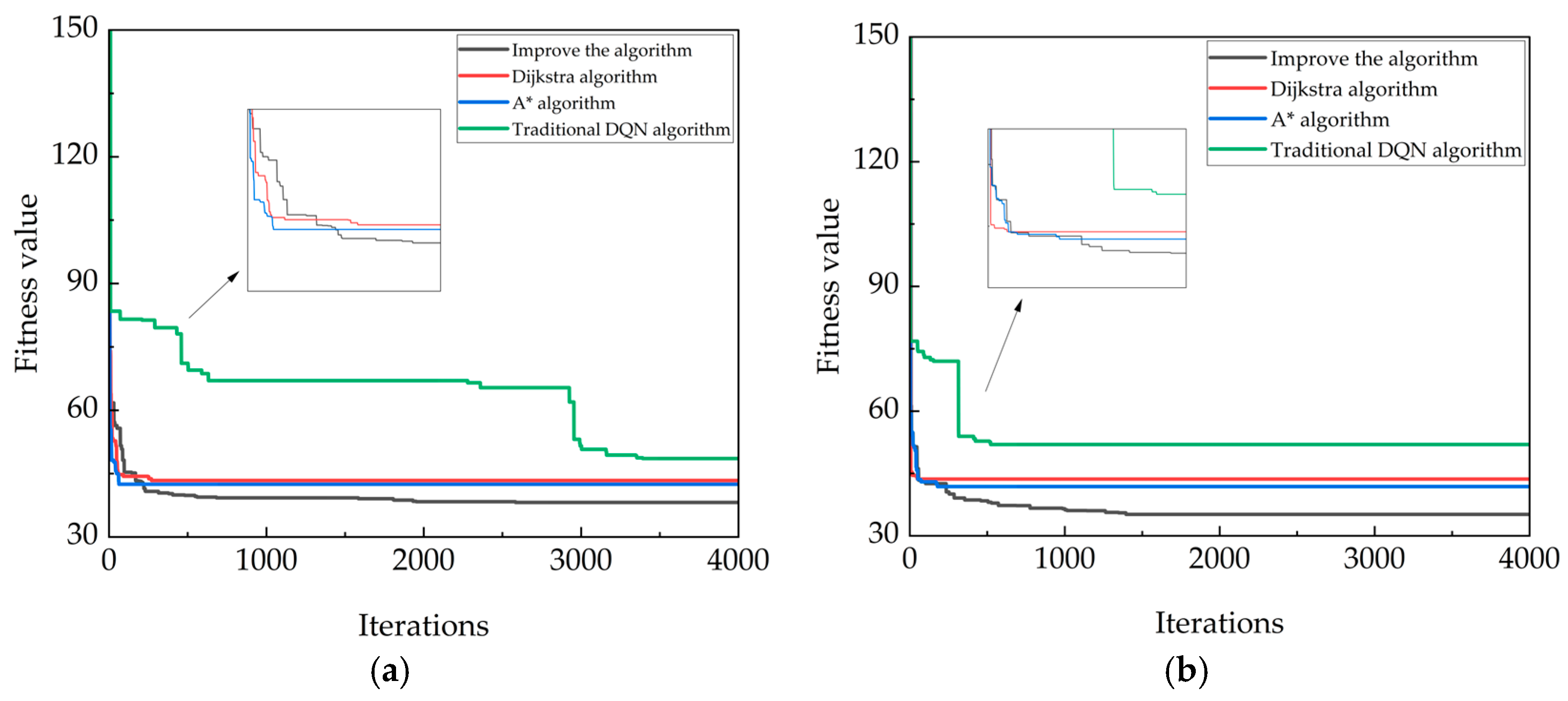 Symmetry 17 01530 g013a Symmetry 17 01530 g013a