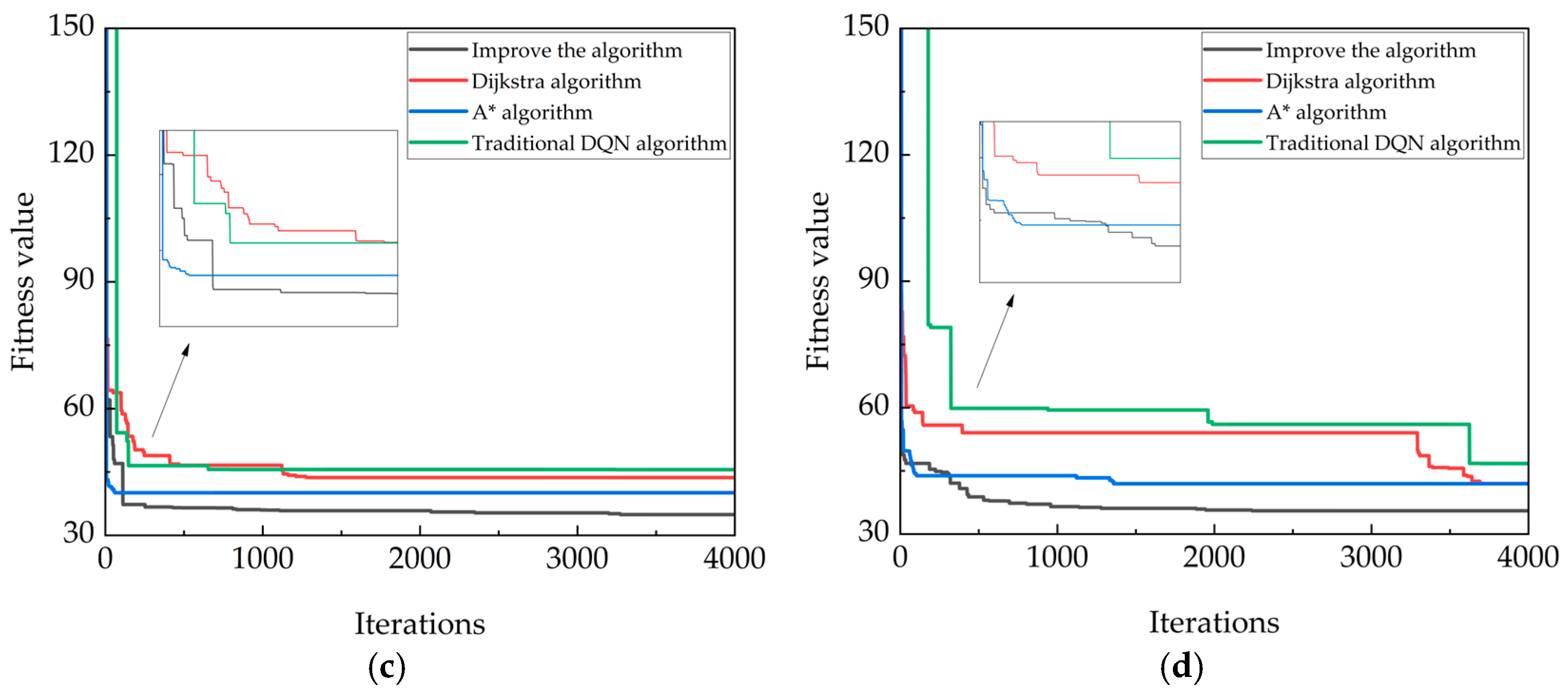 Symmetry 17 01530 g013b Symmetry 17 01530 g013b