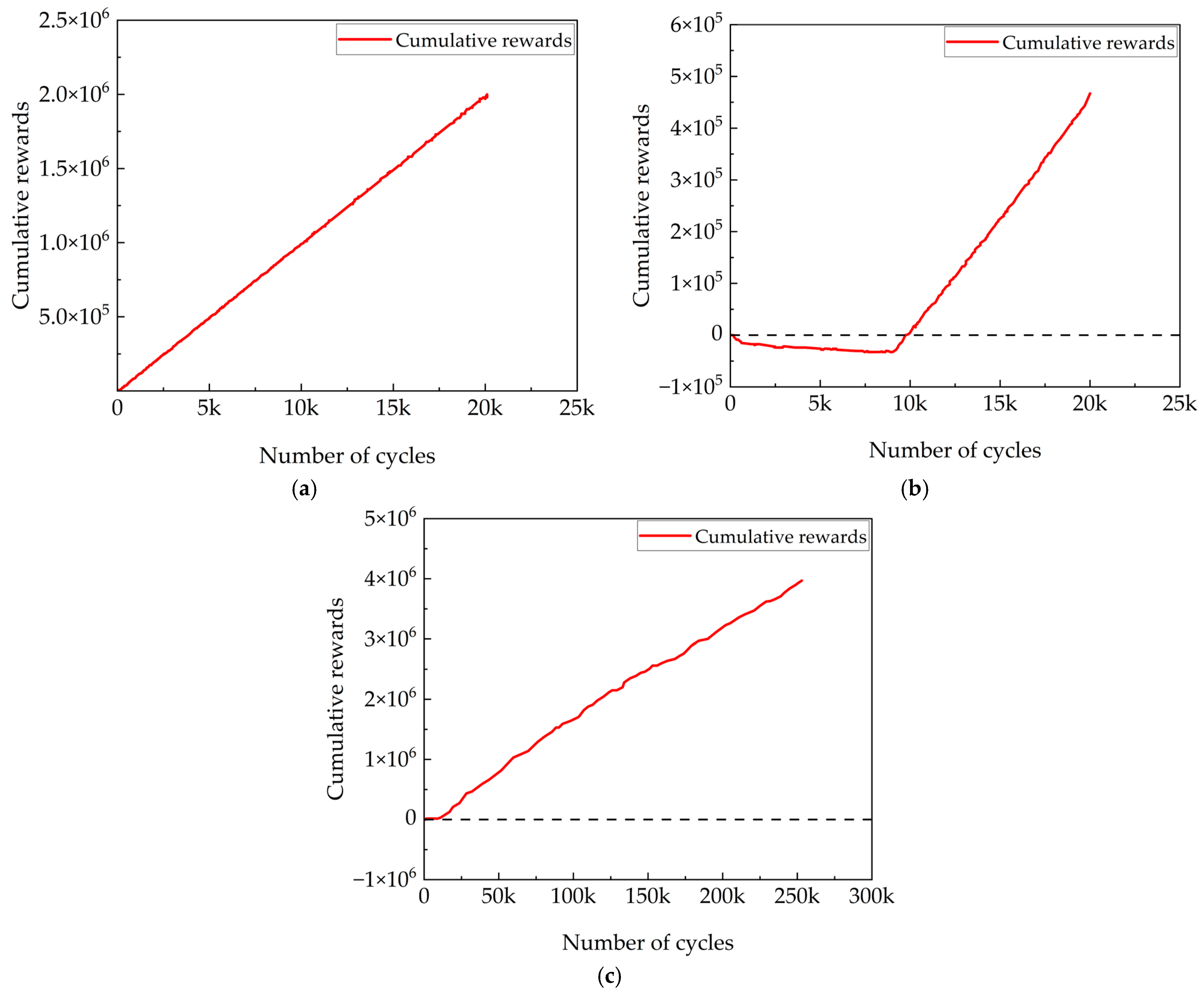 Symmetry 17 01530 g015 Symmetry 17 01530 g015